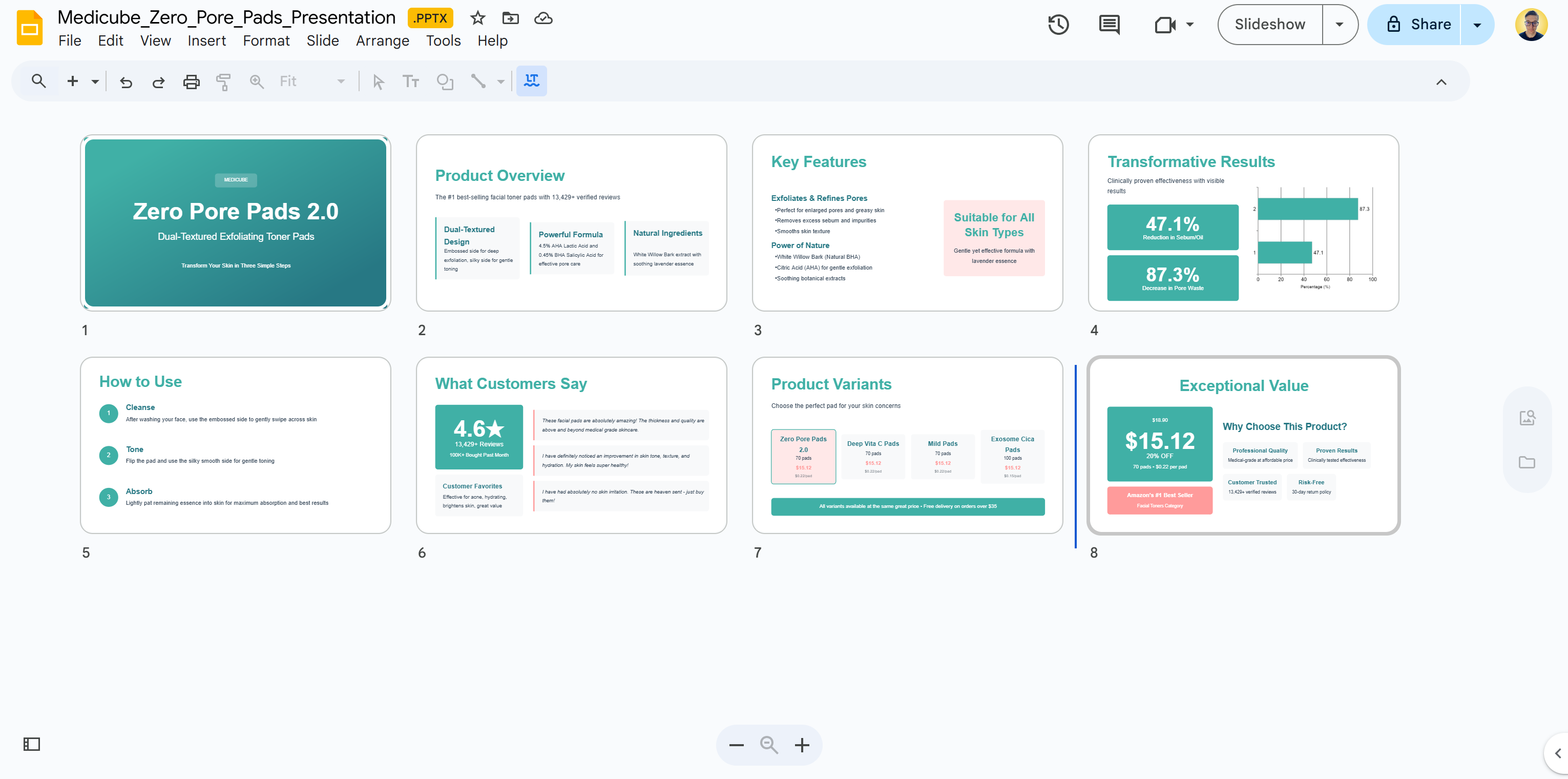 The resulting presentation