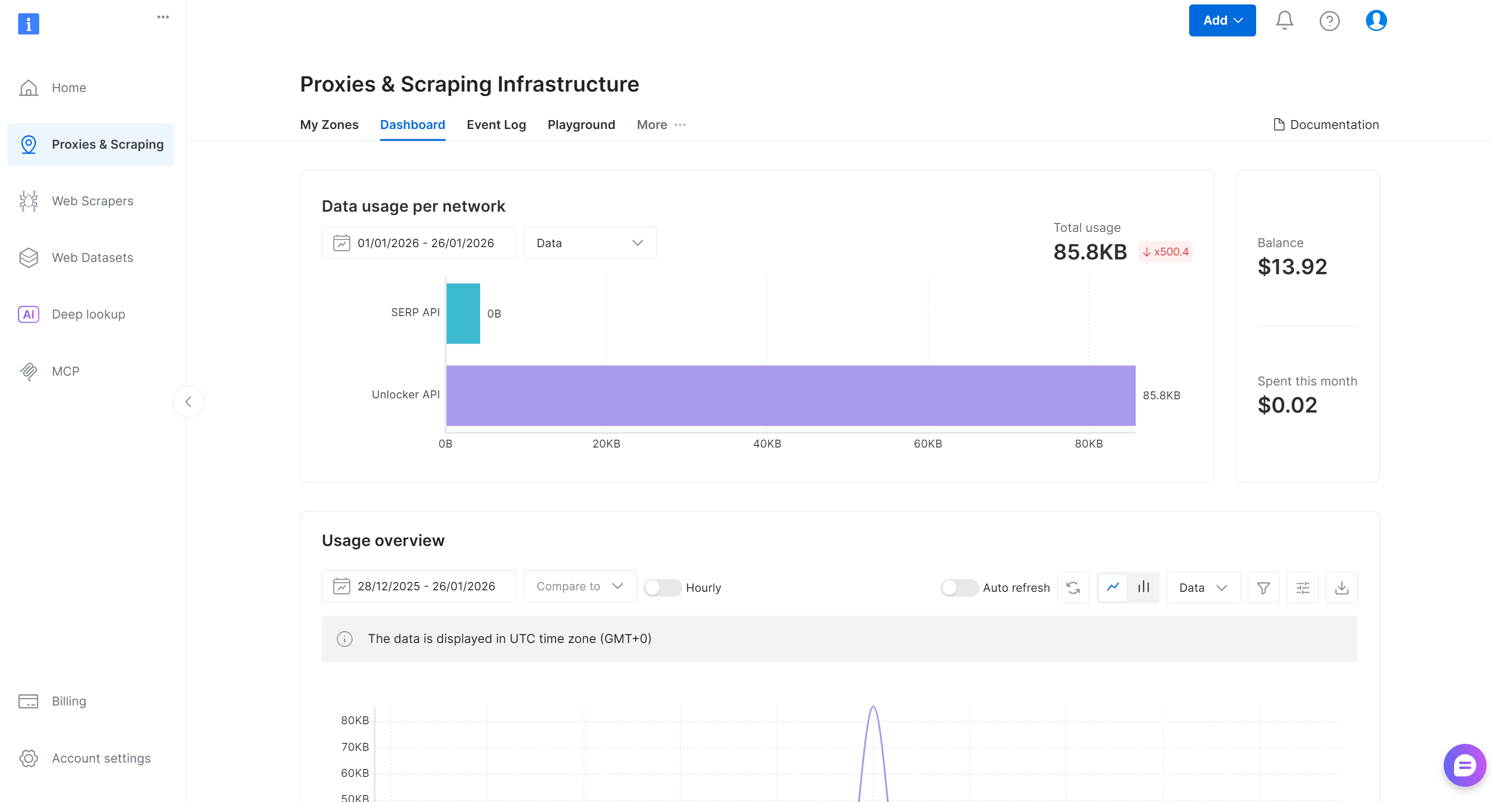 Bright Data’s dashboard