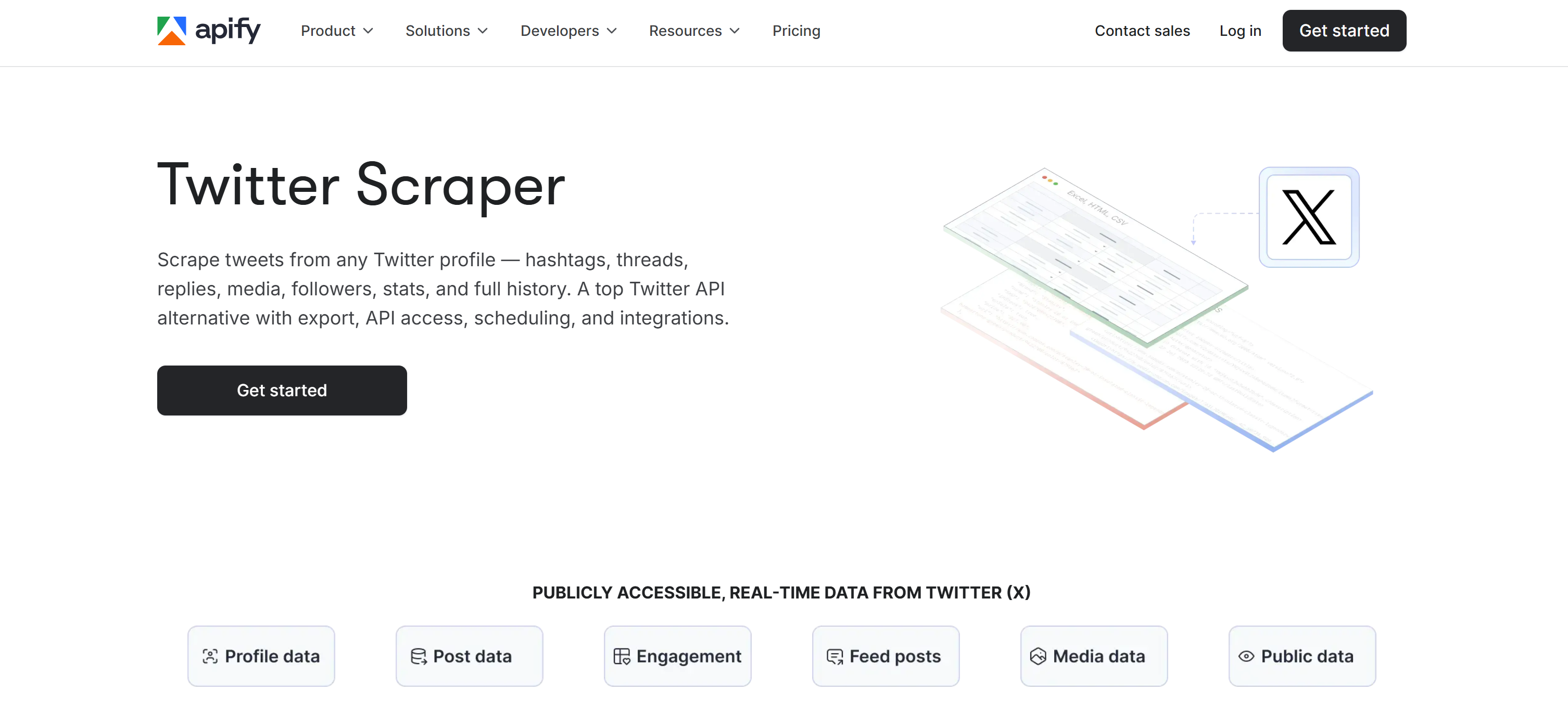Apify's Twitter Scraper