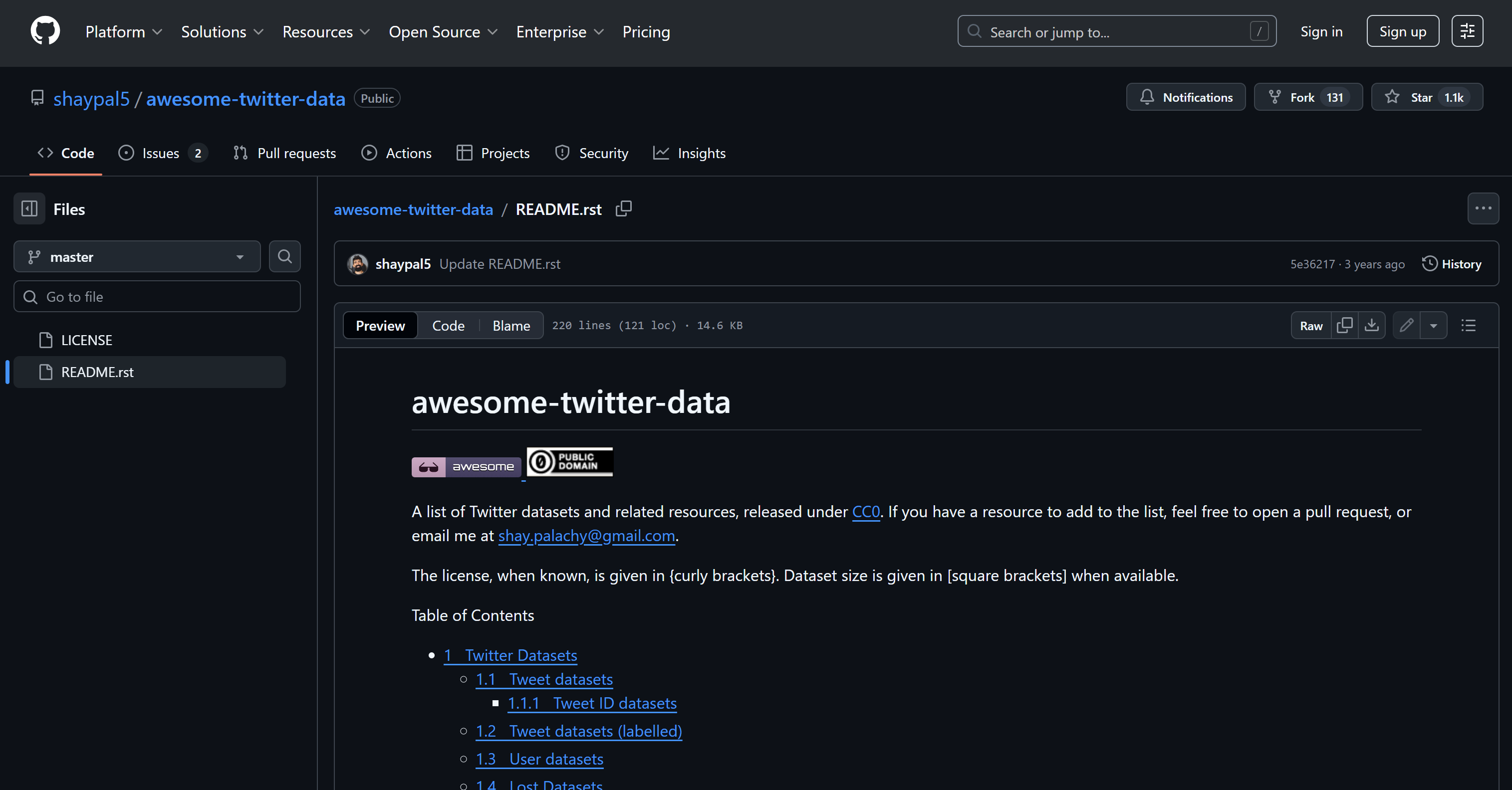 Awesome Twitter Data's GitHub page