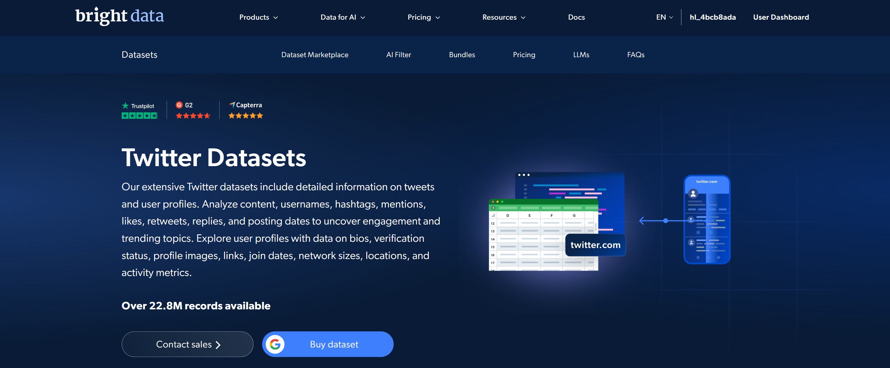 Bright Data’s Twitter datasets