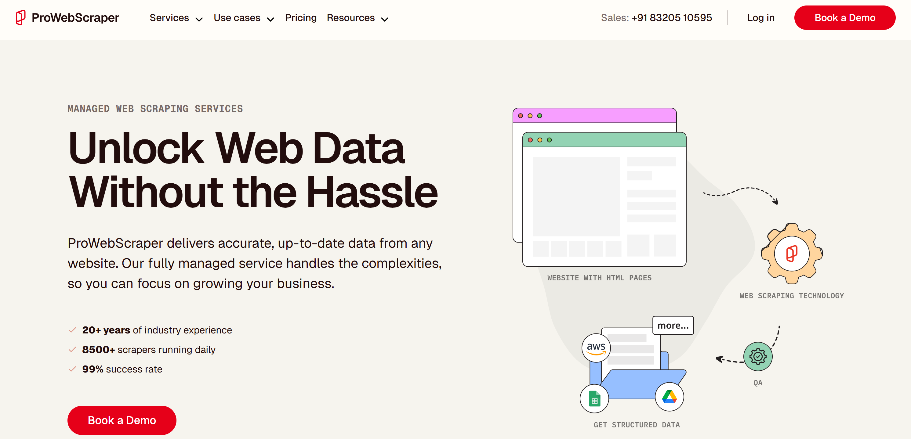ProWebScraper’s web scraping services