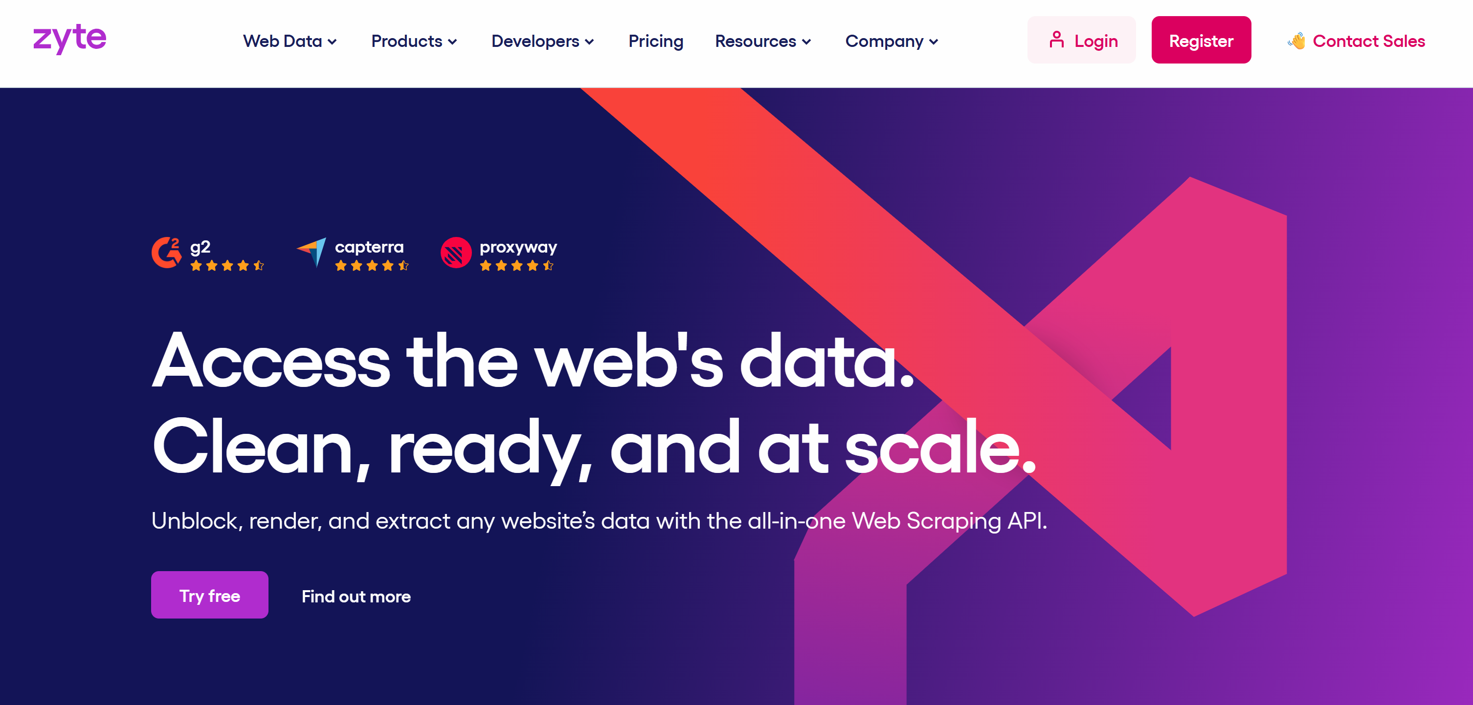 Zyte’s web scraping services