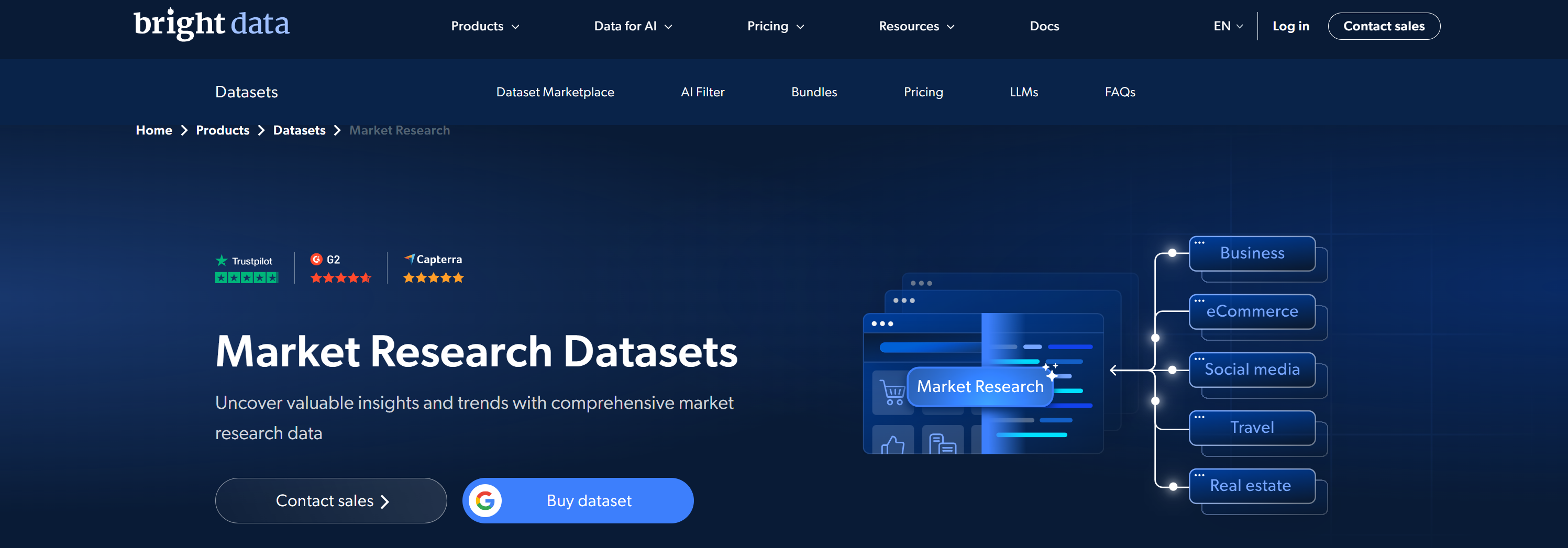 Bright Data’s market research datasets