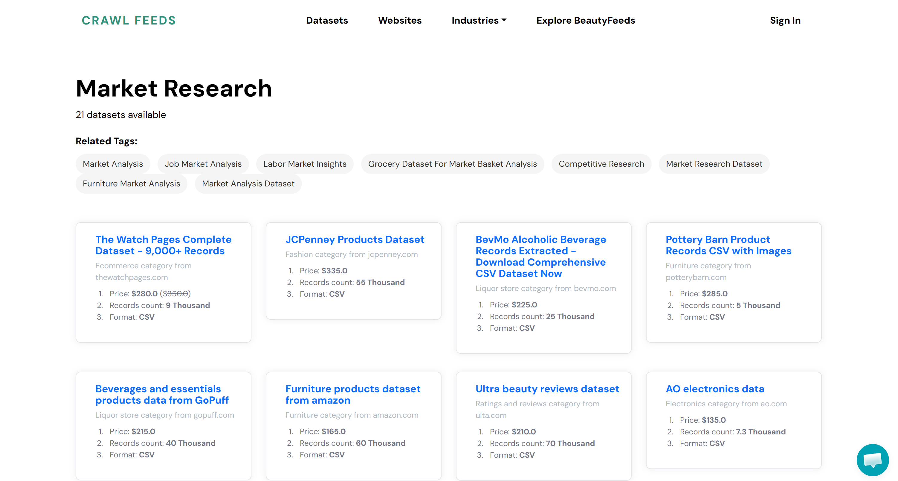 Crawl Feeds' market research offerings