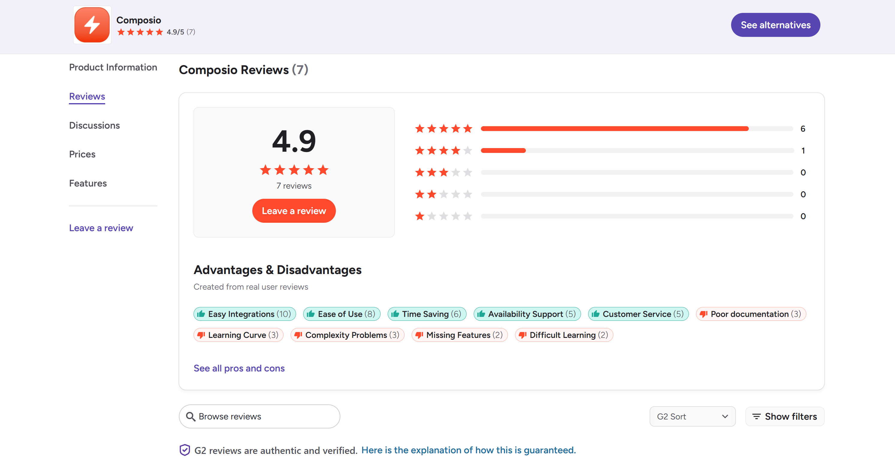 The G2 reviews from the target page