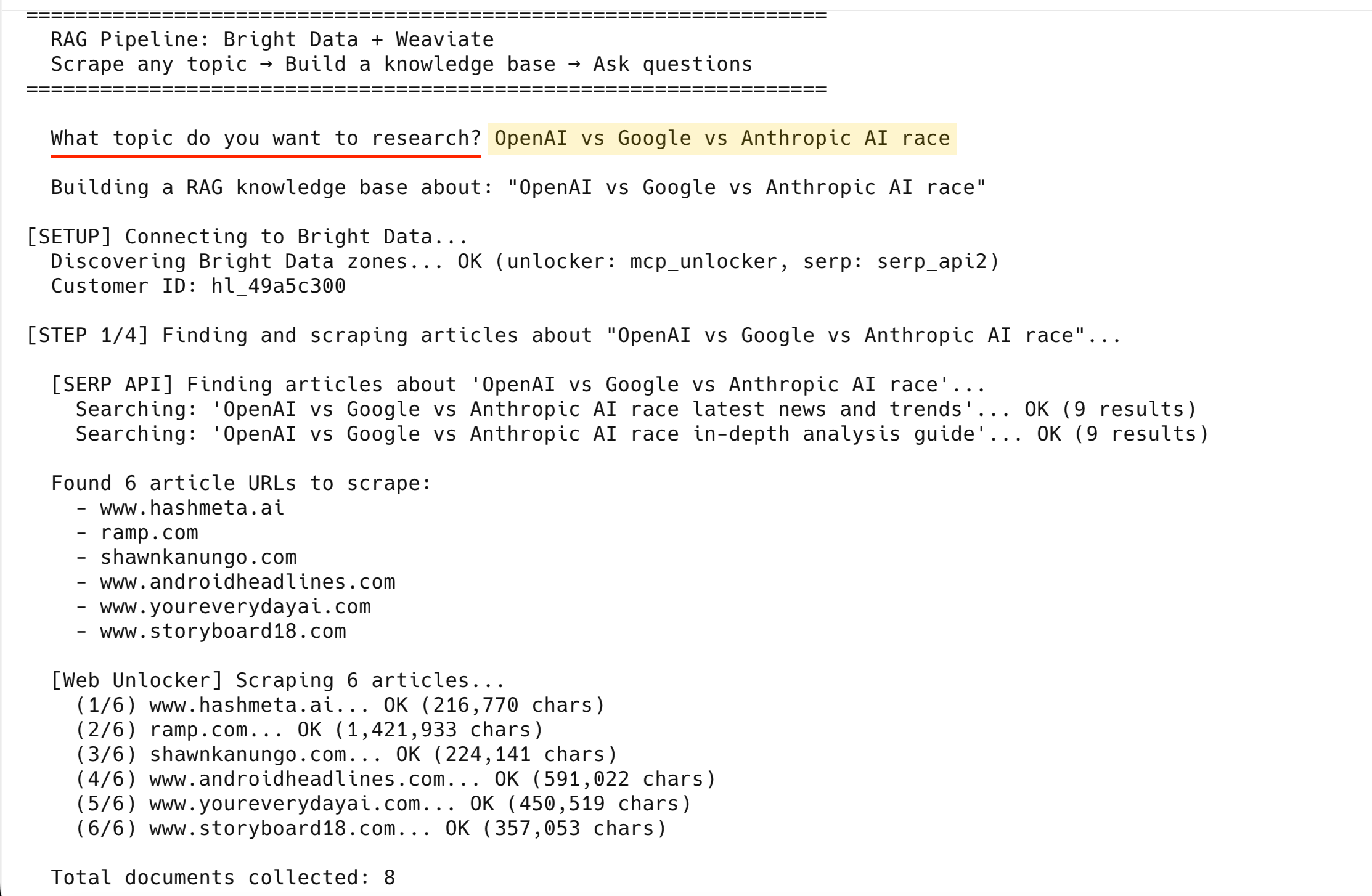 Pipeline output: entering a topic, discovering articles via SERP API, and scraping 6 sites with Web Unlocker