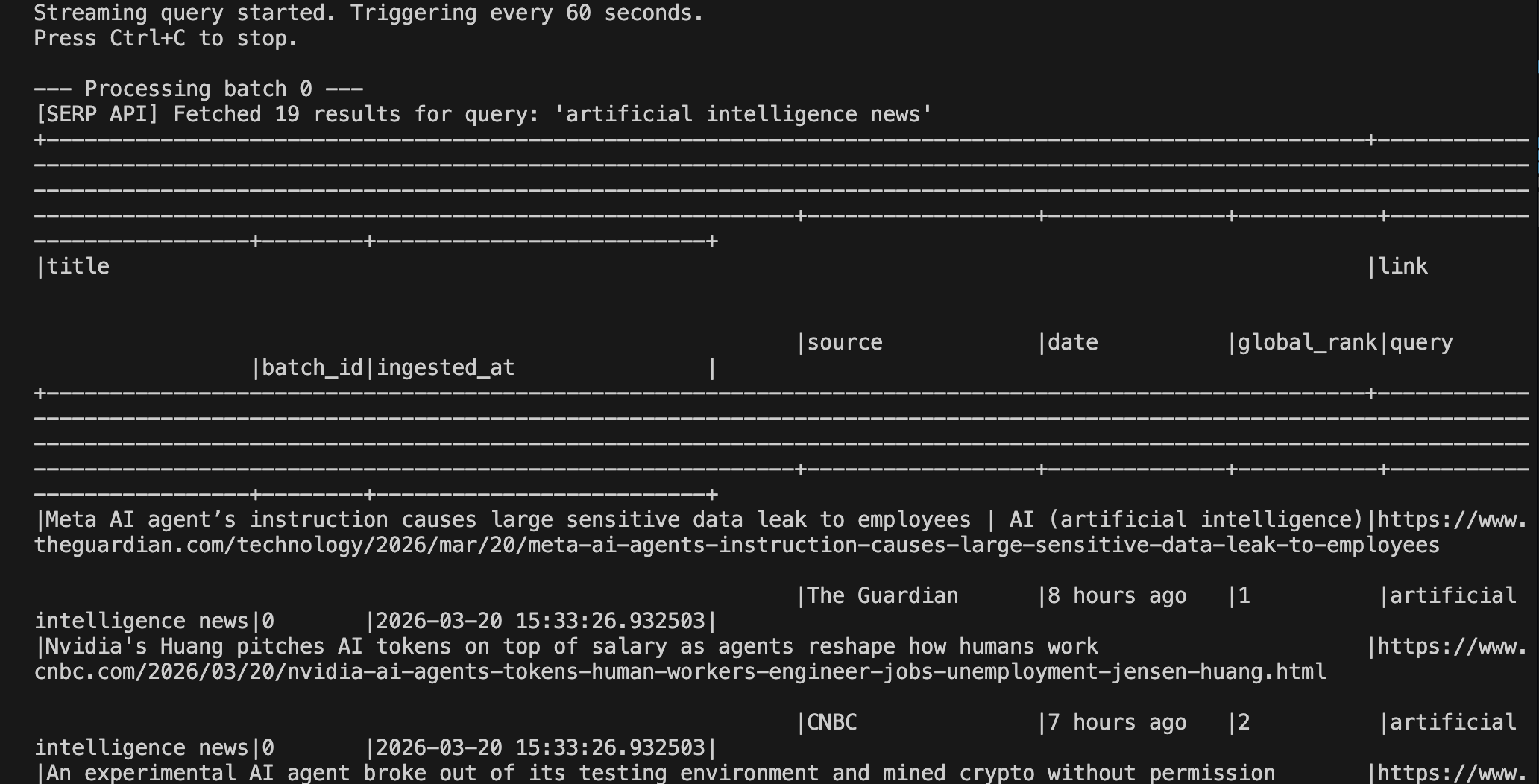 Pipeline running and fetching data