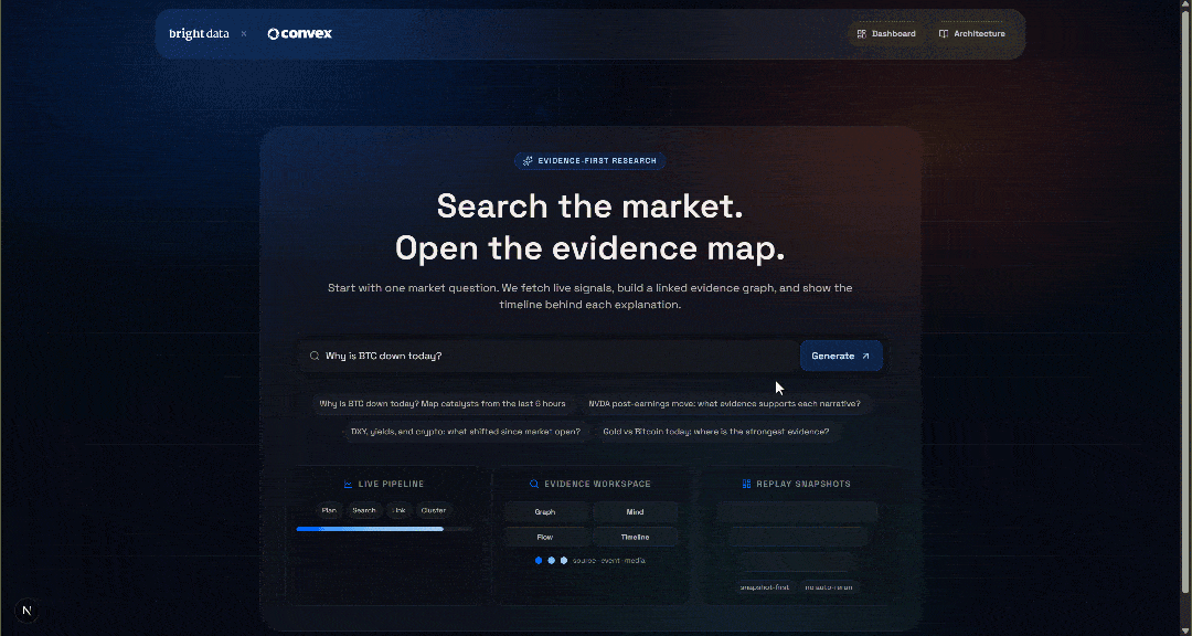 The result produced by the app