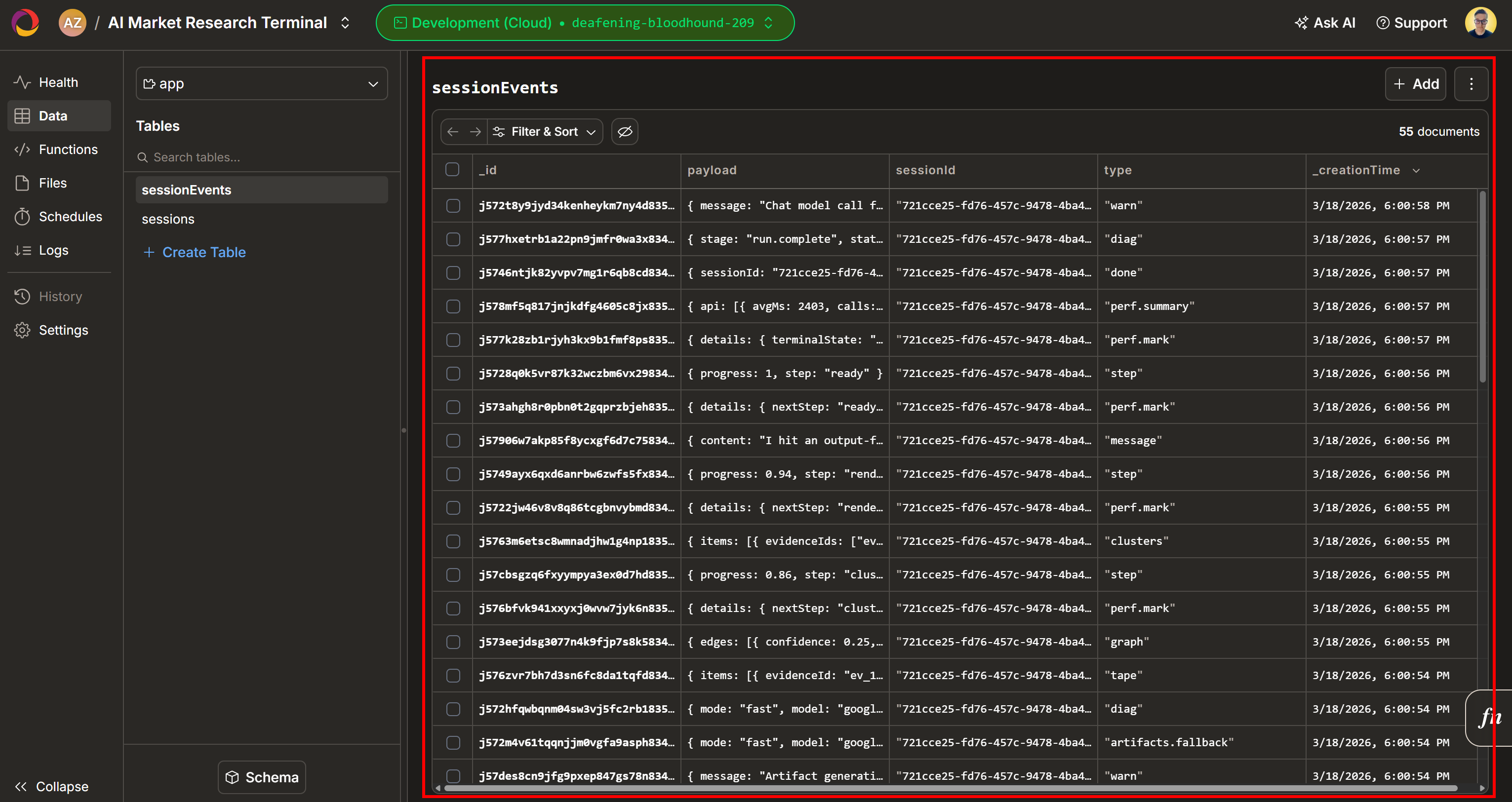 The data stored in your Convex database