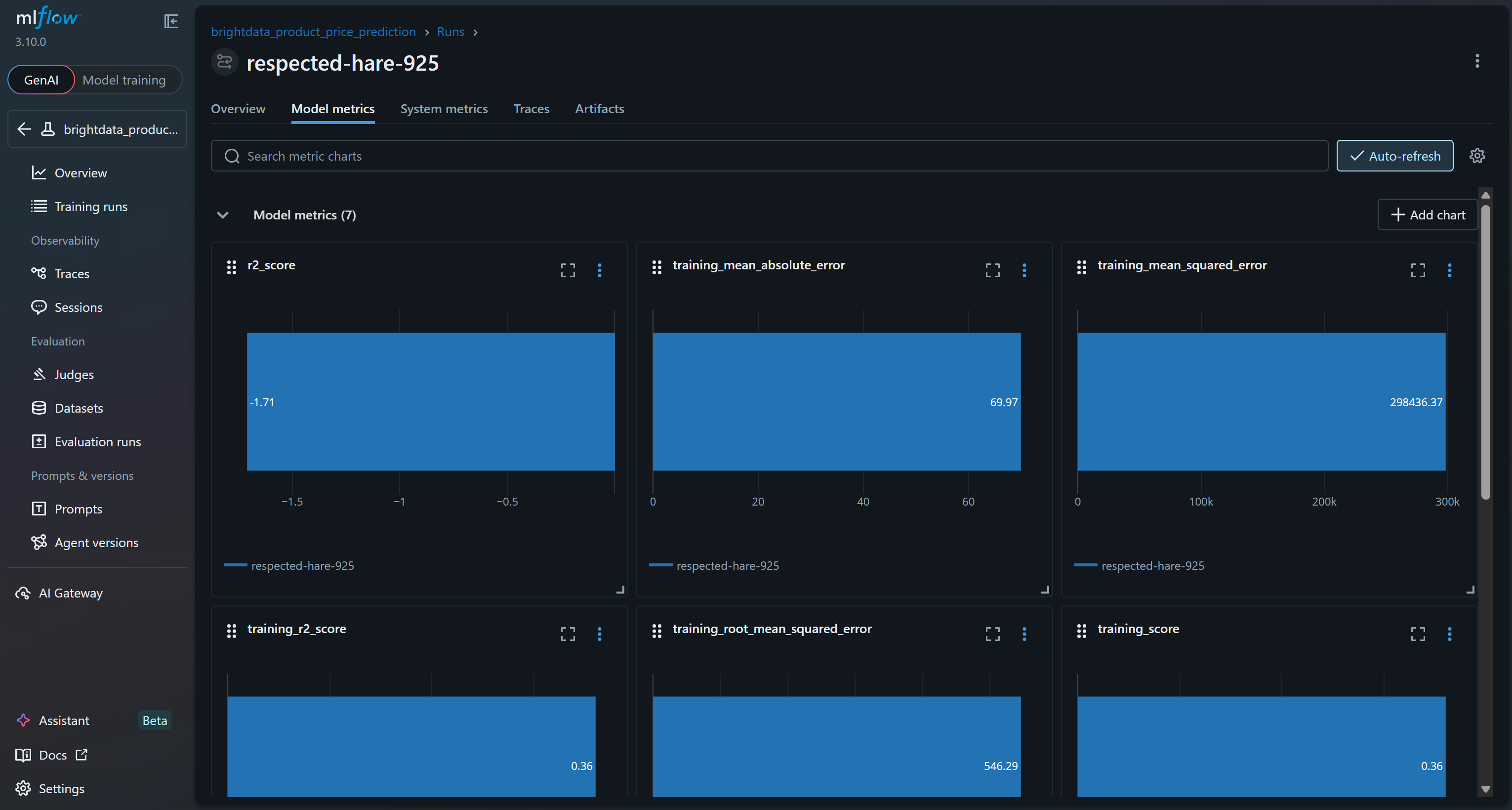 The “Model metrics” tab