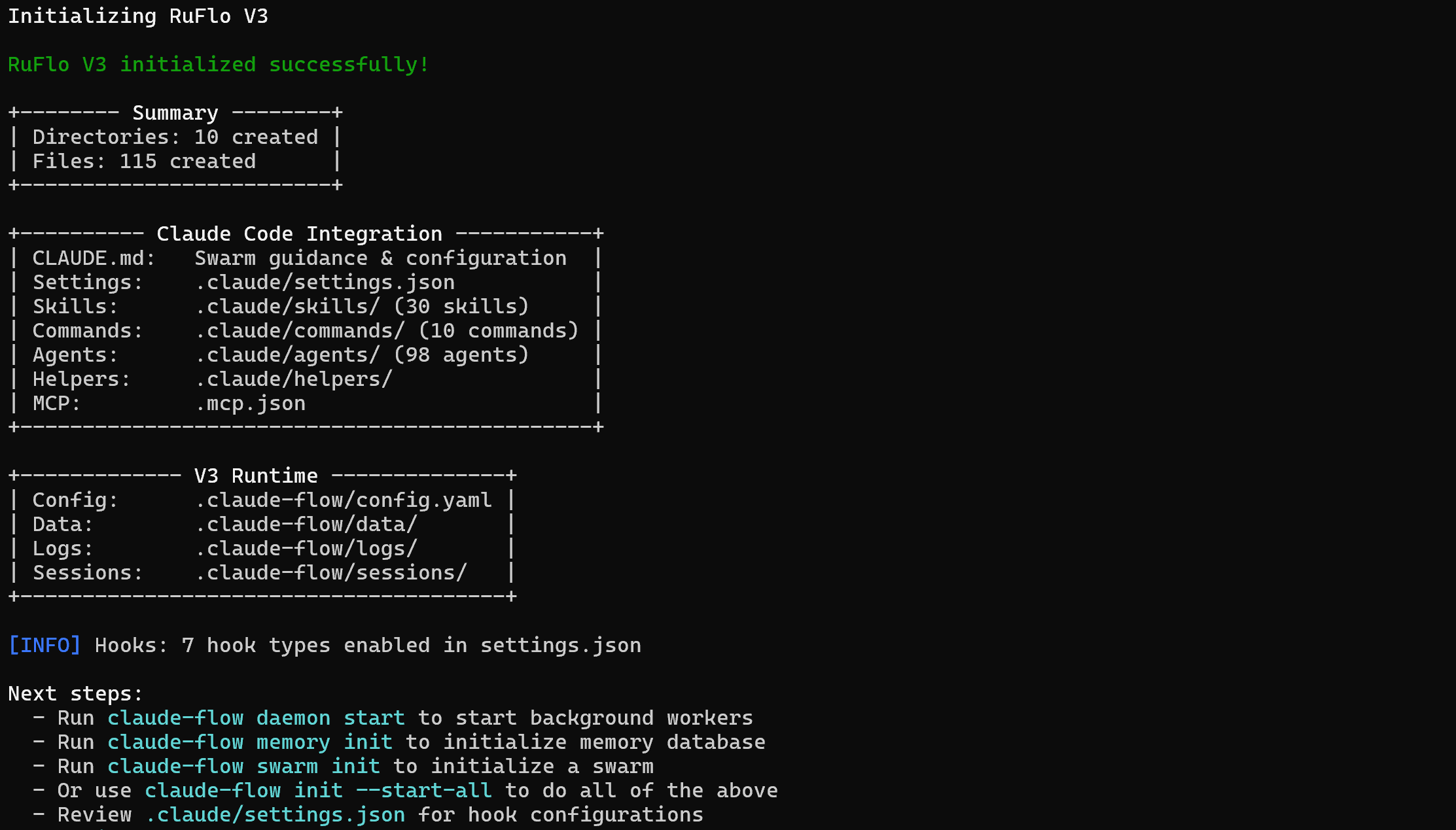 The output produced by the ruflo installation command