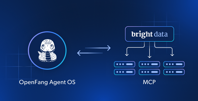 OpenFang Agent OS with Web MCP