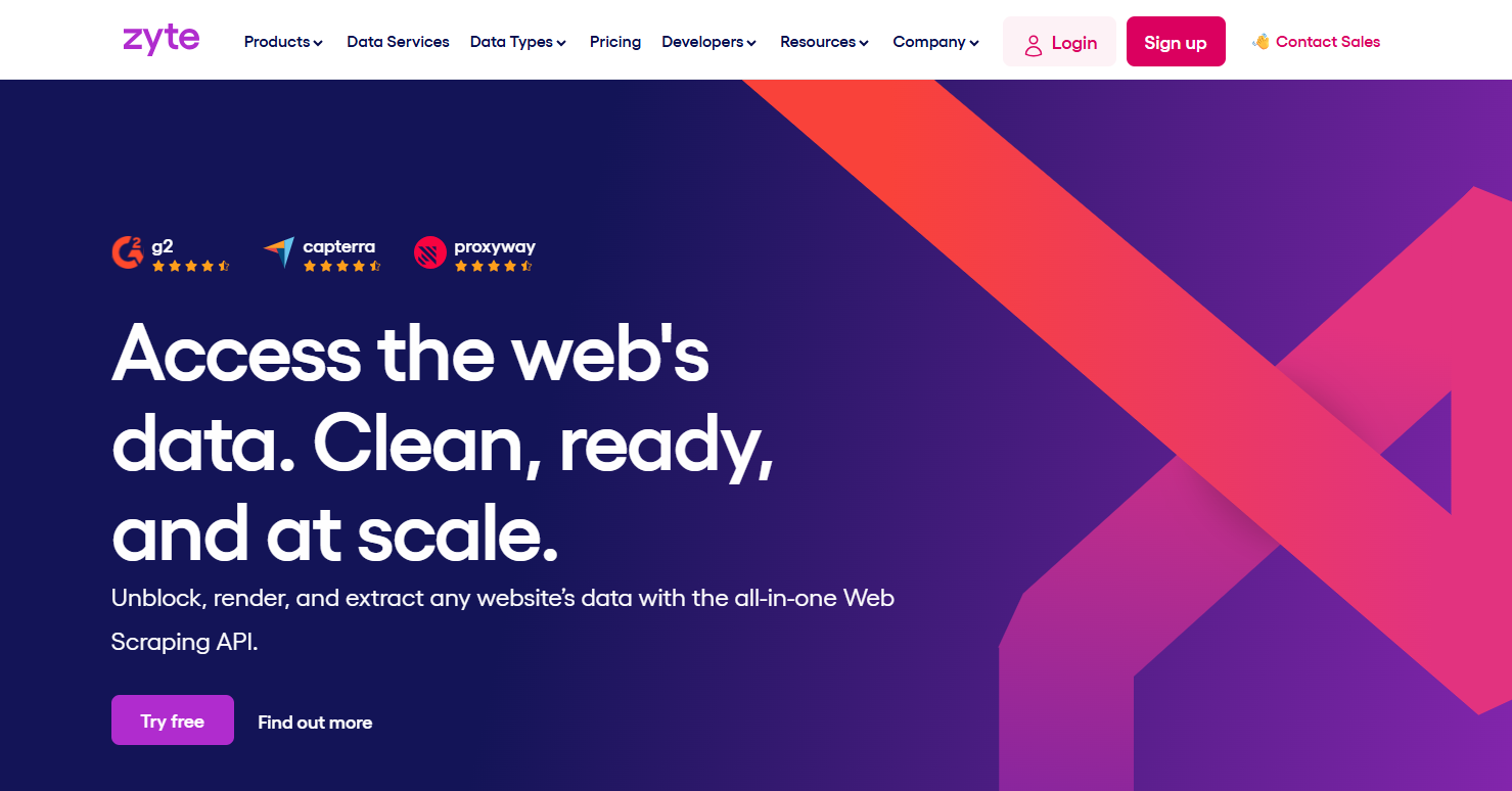 Zyte homepage