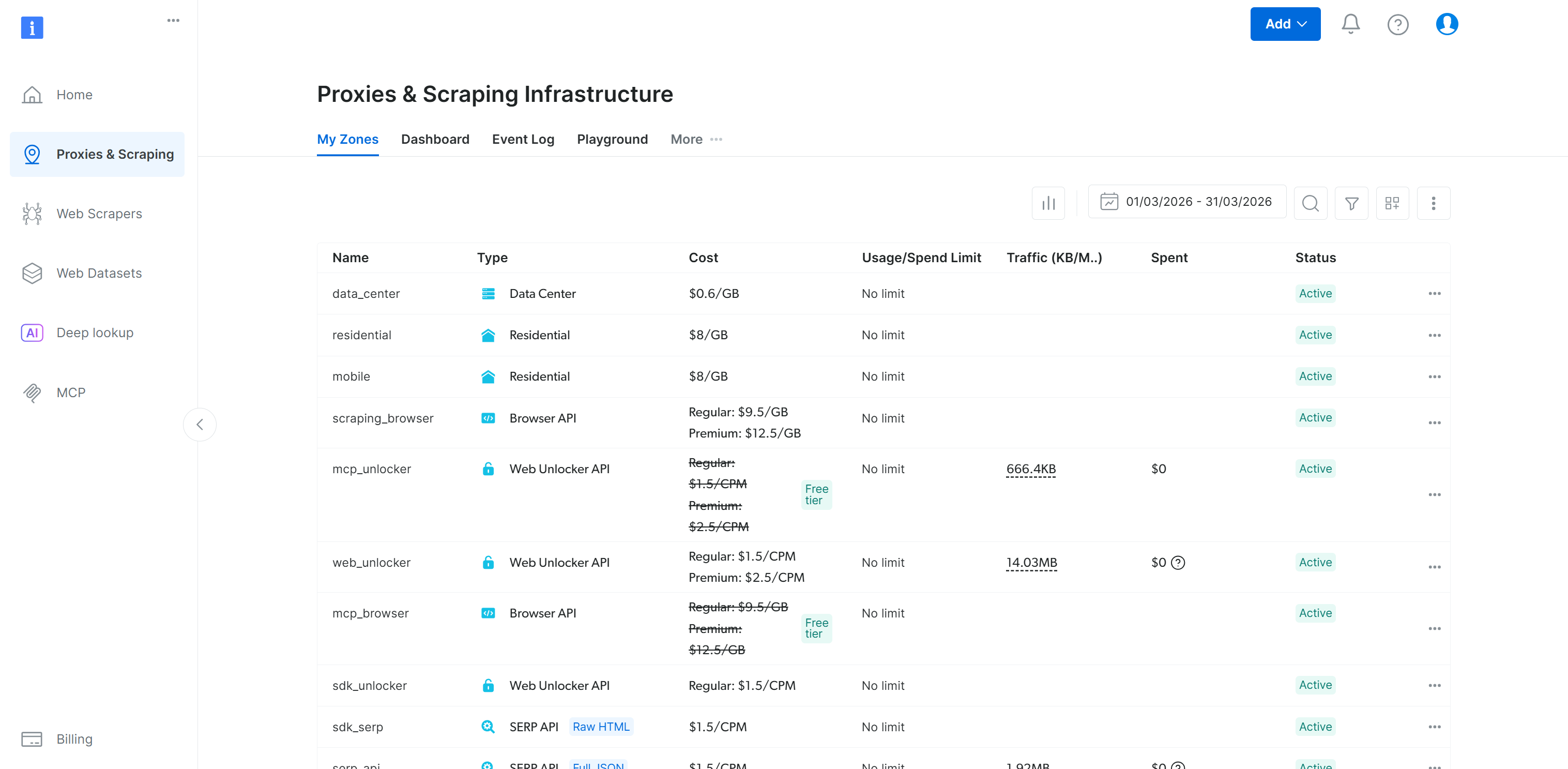 The “My Zones” table listing all your Bright Data zones