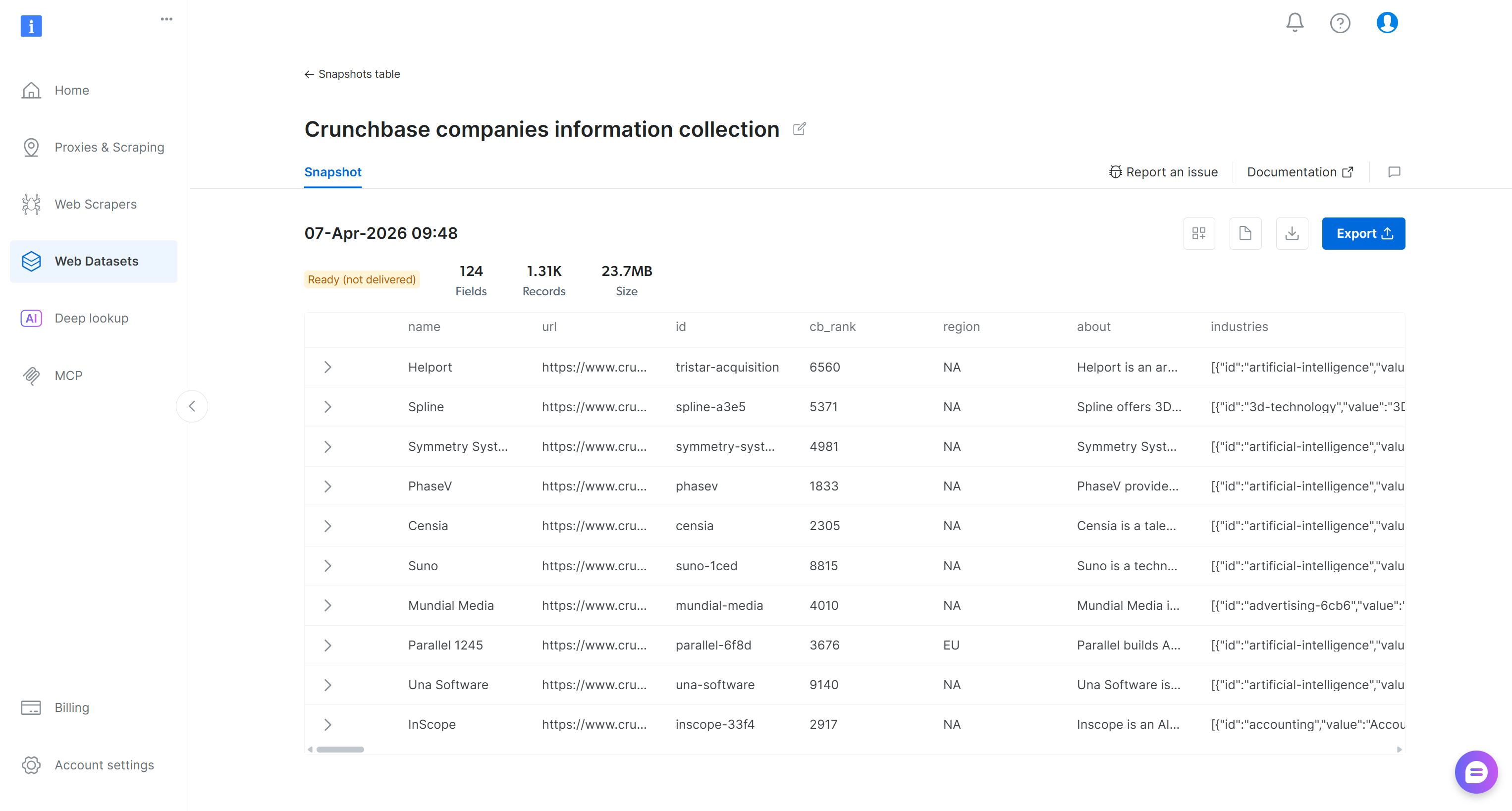 The “Crunchbase companies information” snapshot page