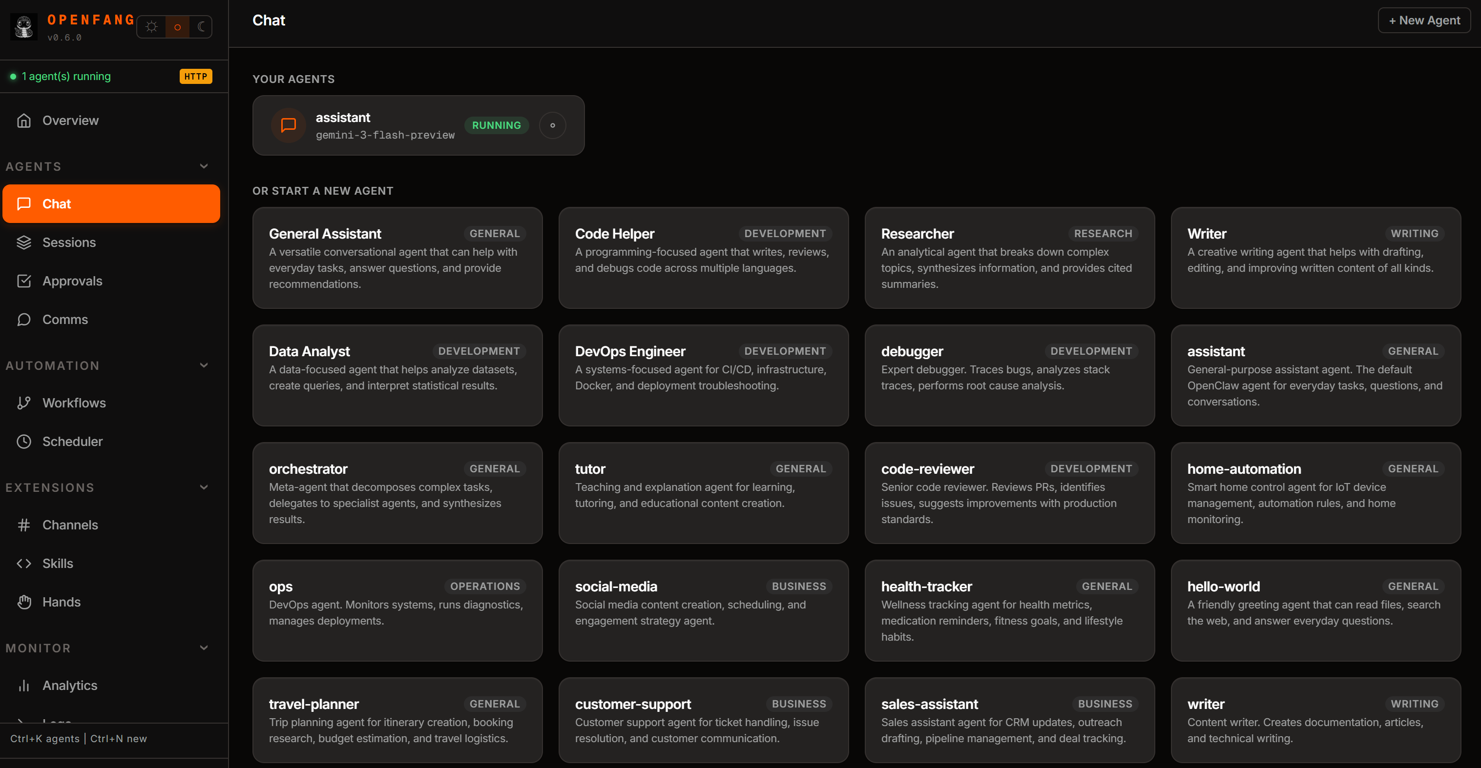 The OpenFang dashboard