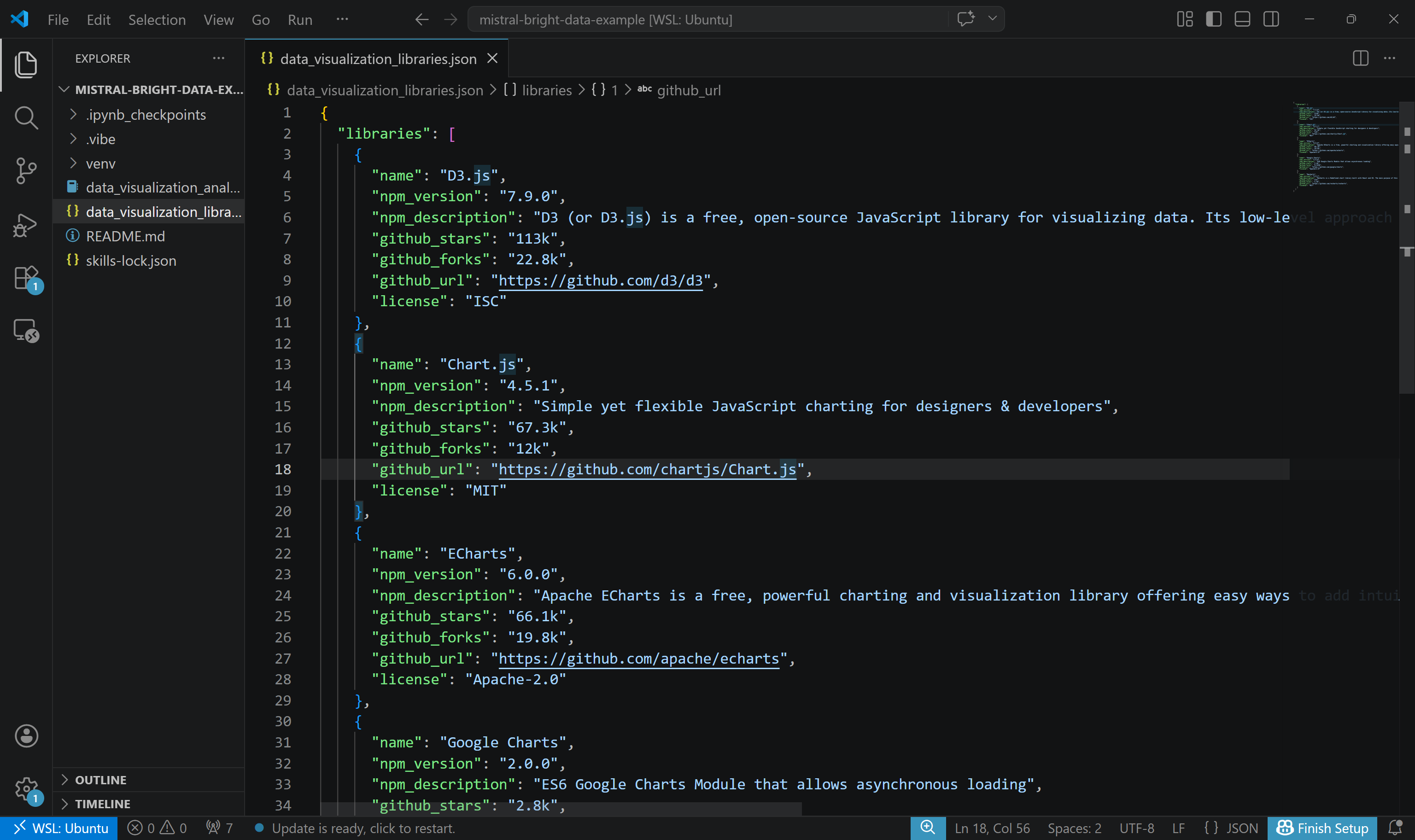 The “data_visualization_libraries.json” file with the scraped data