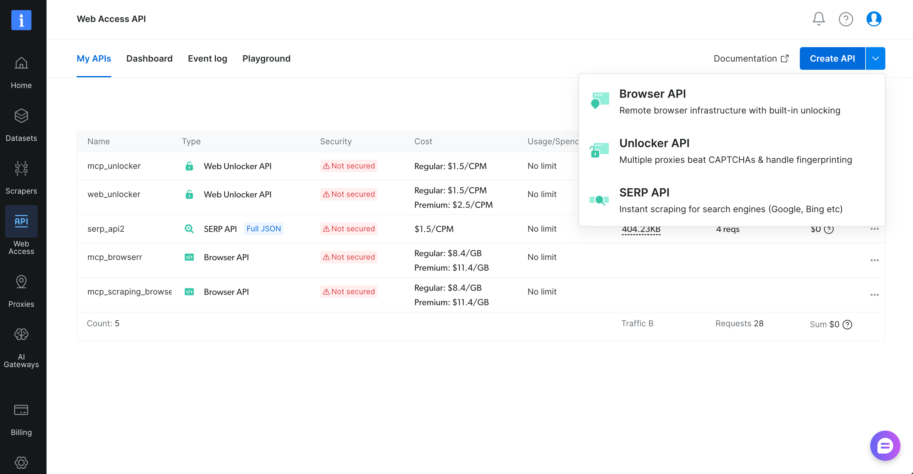 Bright Data dashboard showing the Web Access API zones list