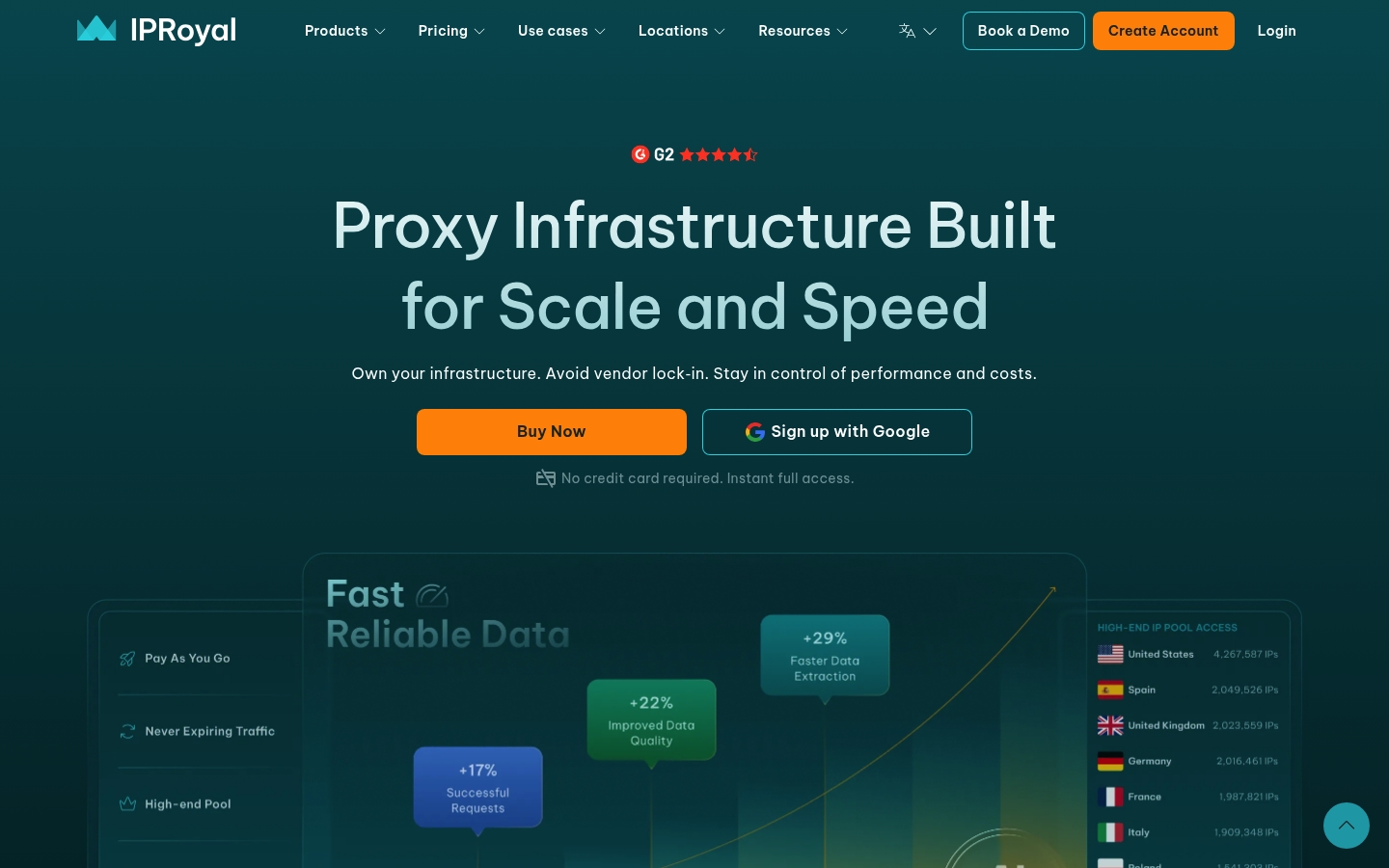 IPRoyal homepage