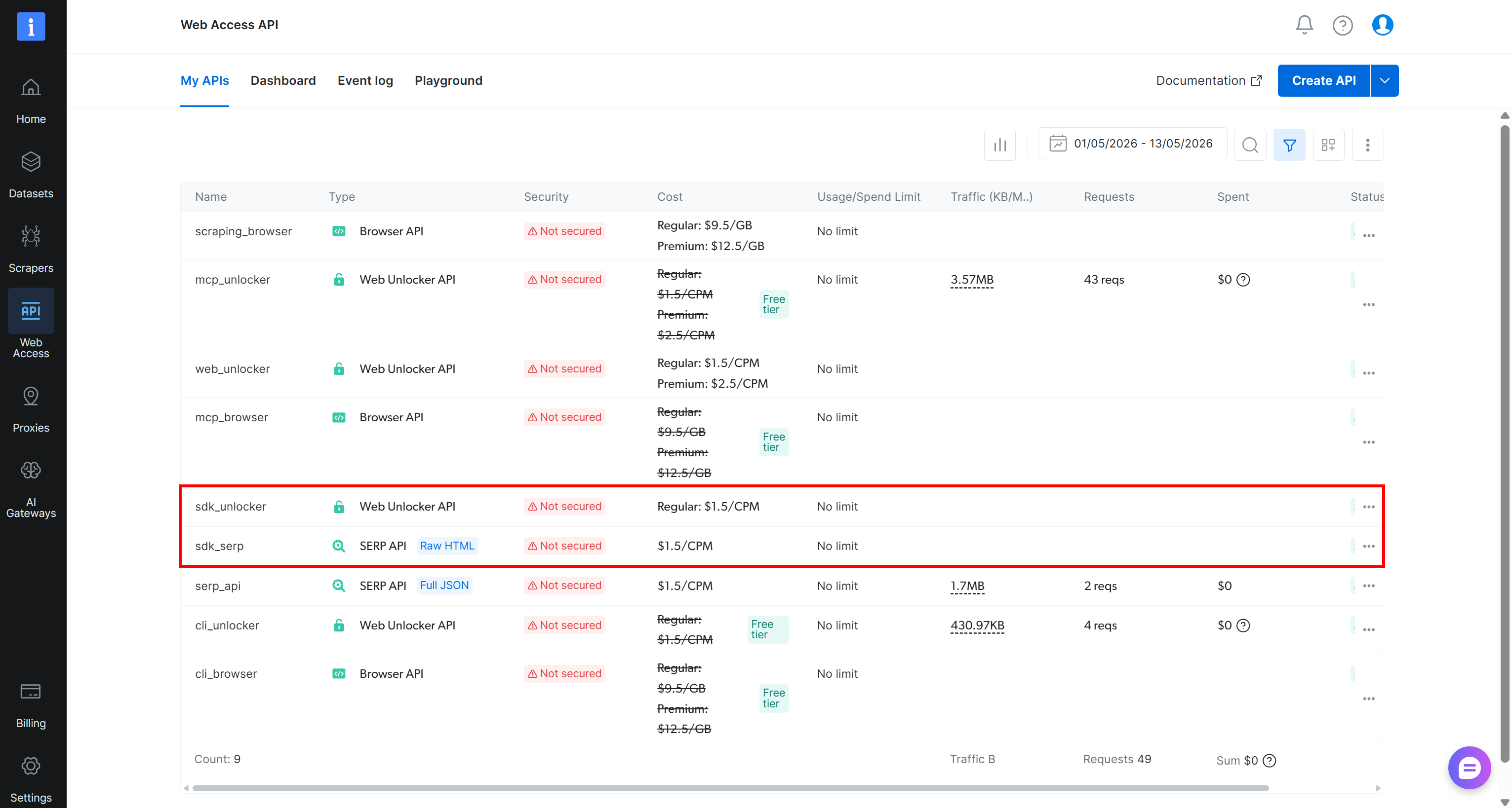 Note the SDK zones set up by the Bright Data SDK
