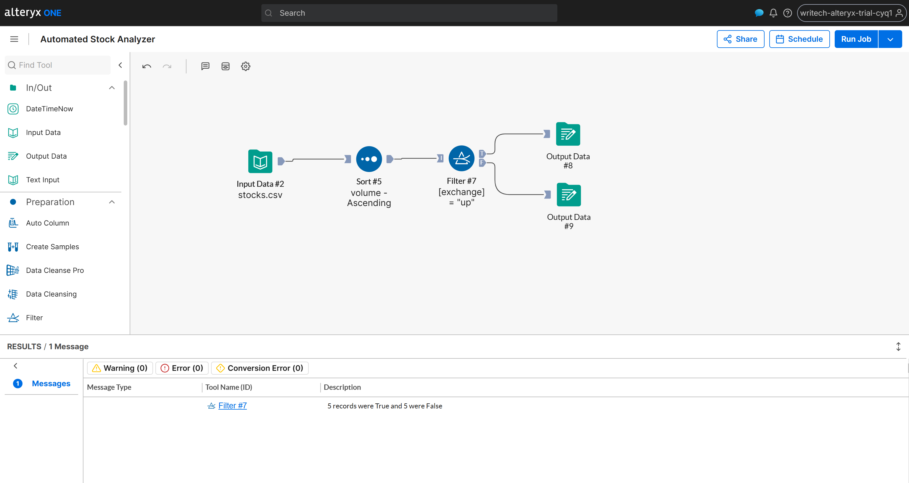 The final workflow