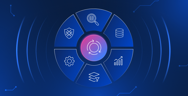 AI Data Flywheel Strategy