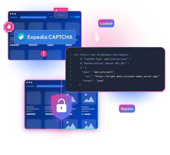 Expedia CAPTCHA solver