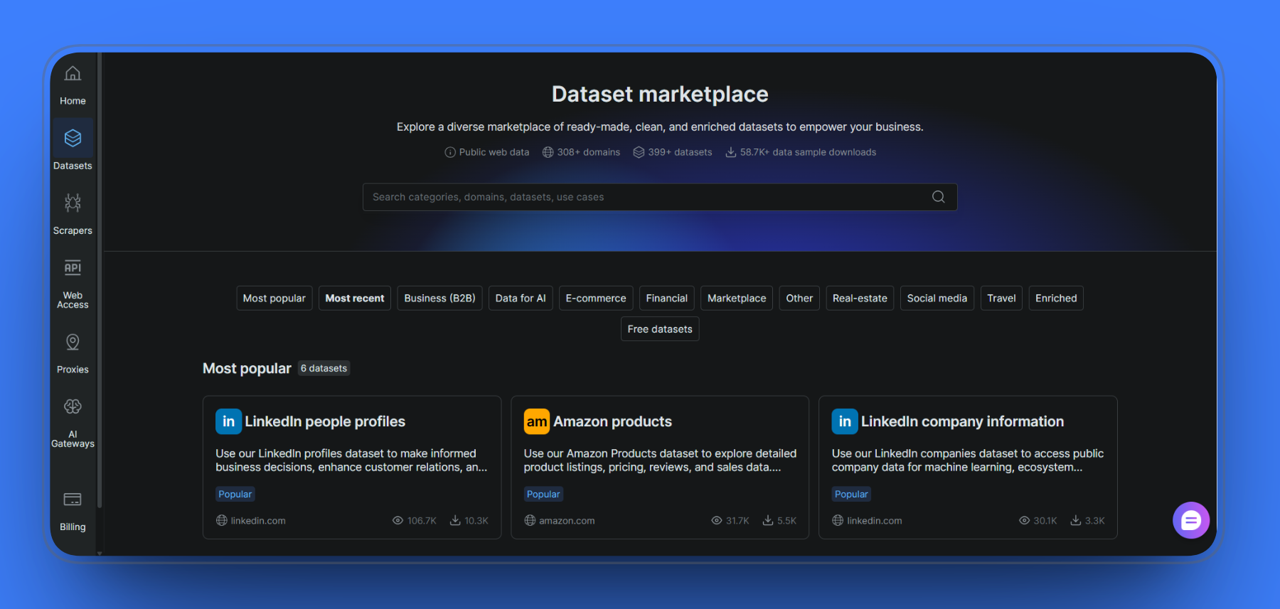 Brightd ata dataset dashboard