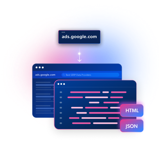 google ads serp