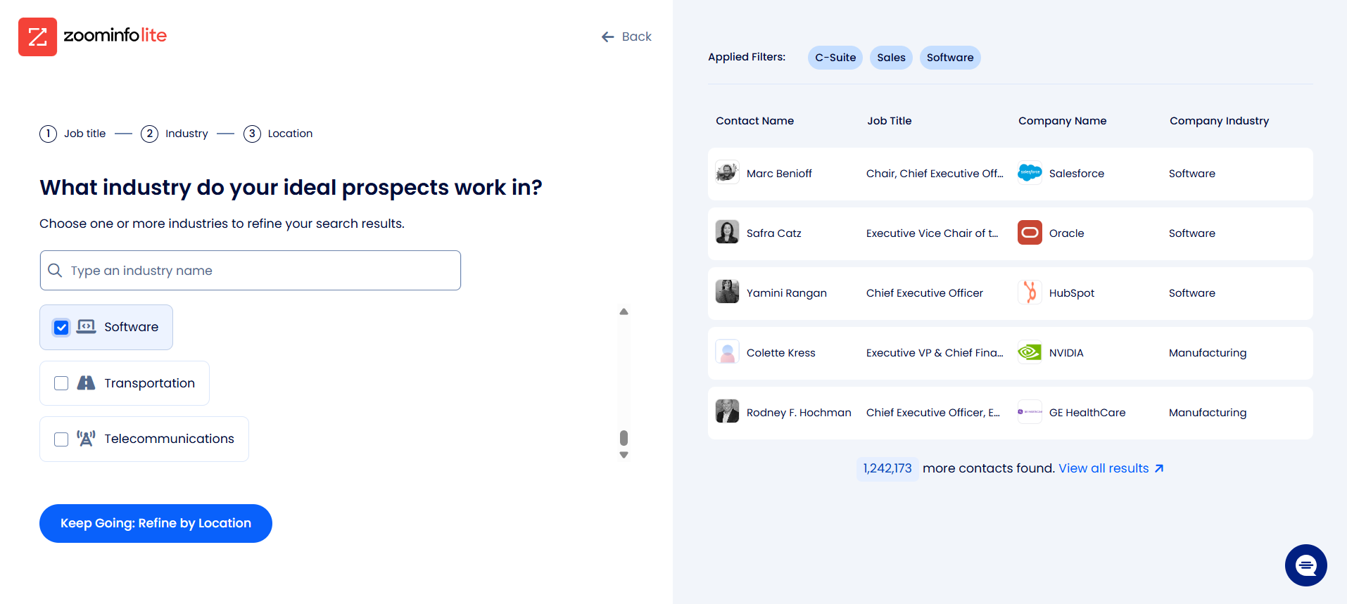 Zoominfo Dashboard