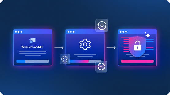 Website Unlocking