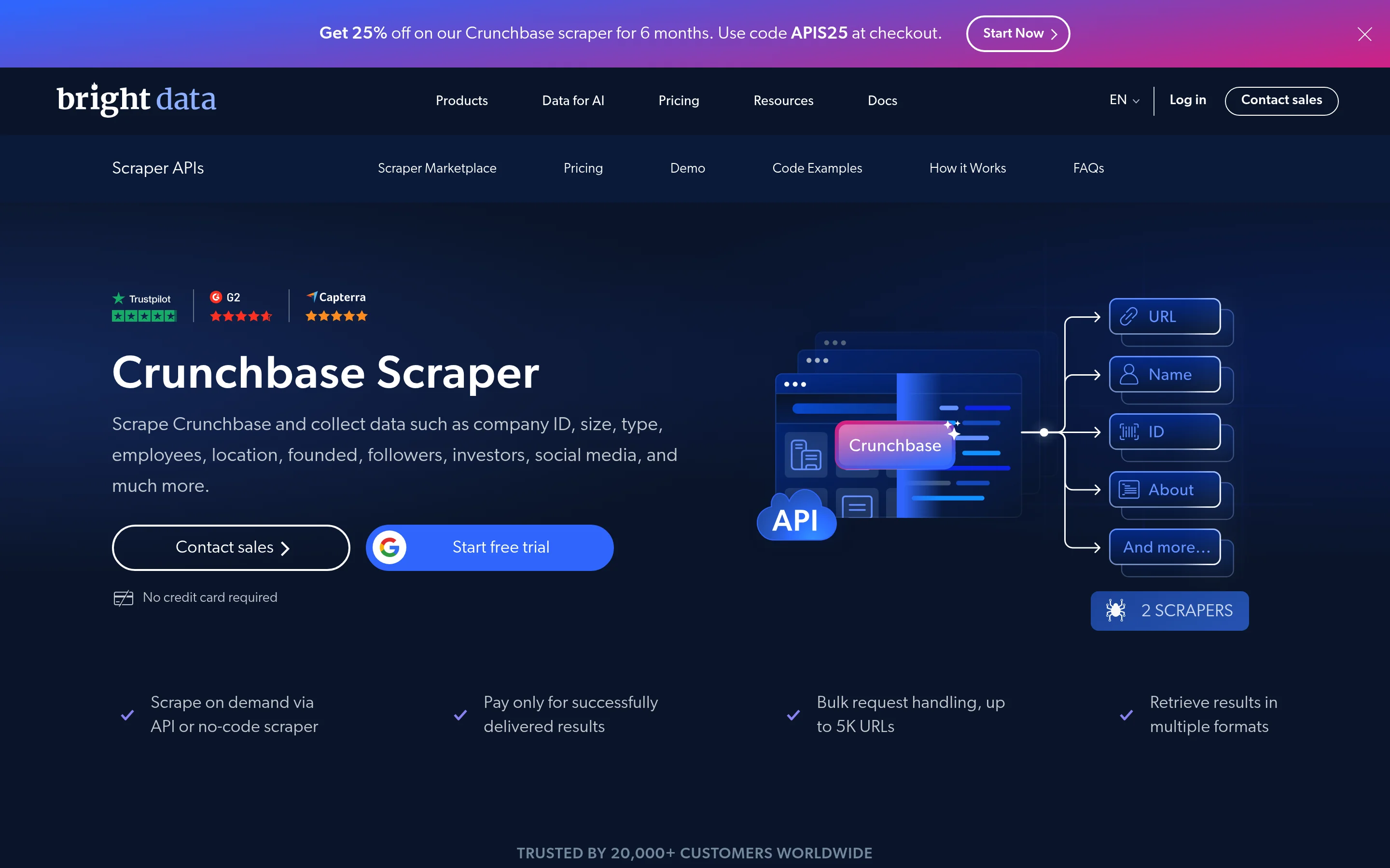 Bright Data Crunchbase Scraper