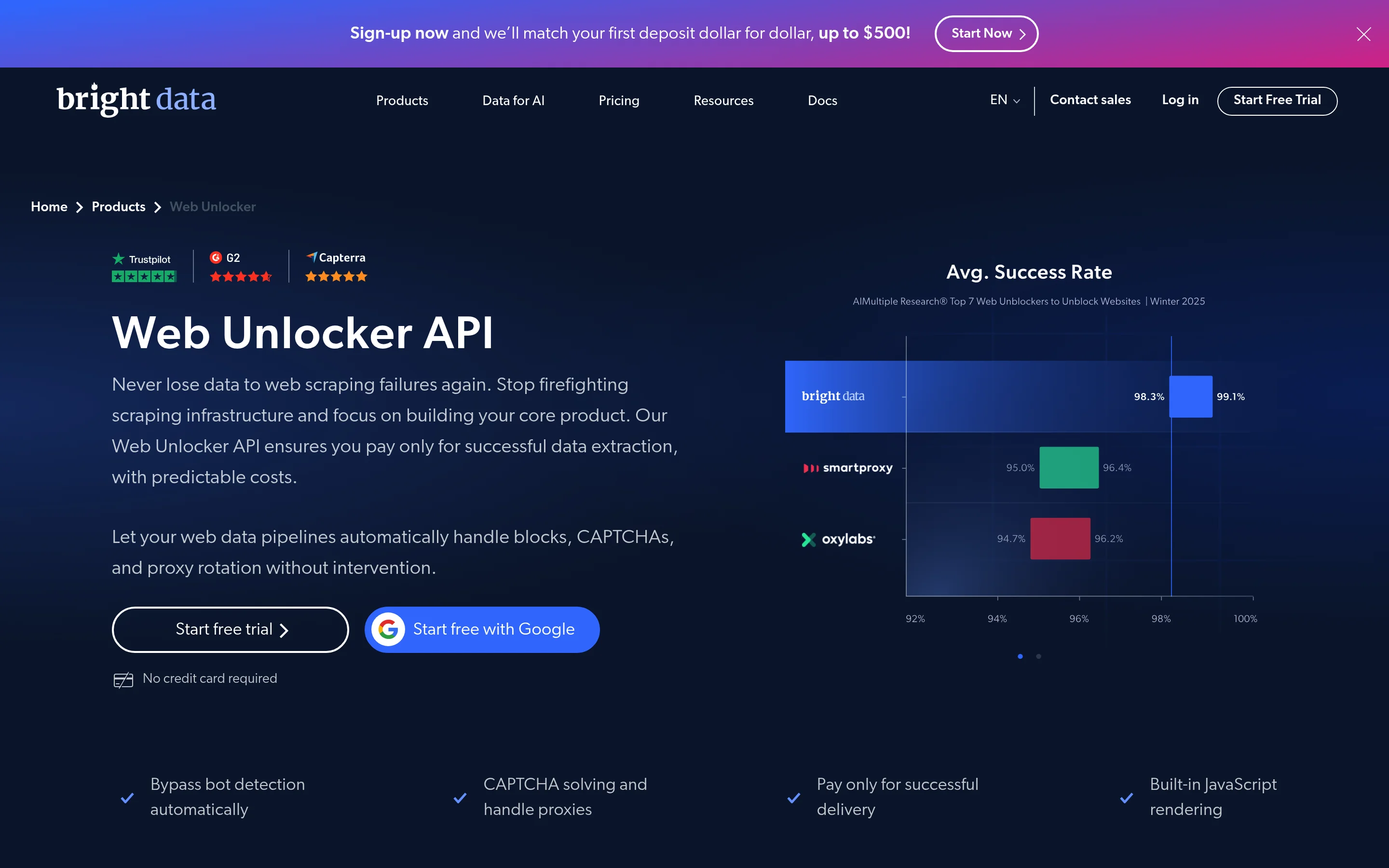 Bright Data Web Unlocker