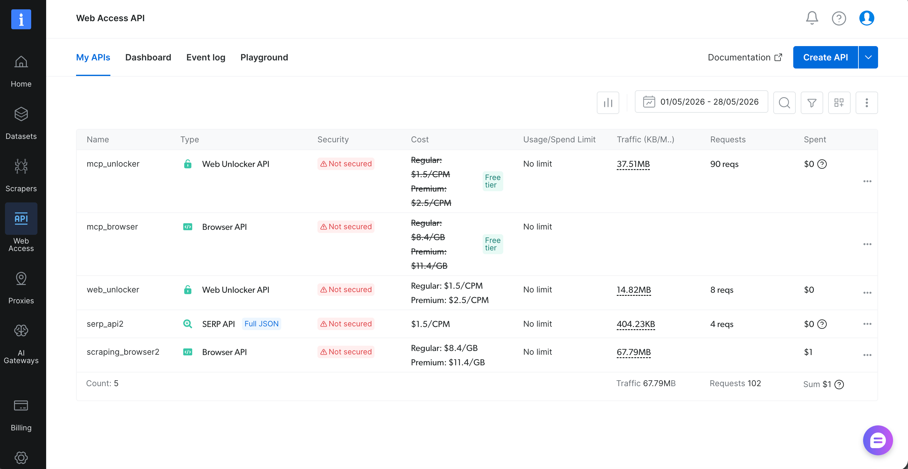 Bright Data Web Access dashboard: five API rows, two typed "Web Unlocker API" , `mcp_unlocker` (green "Free tier" badge) and `web_unlocker`.