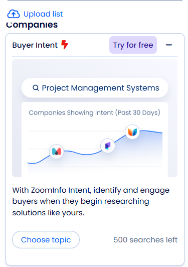 Buyer intent Dashboard