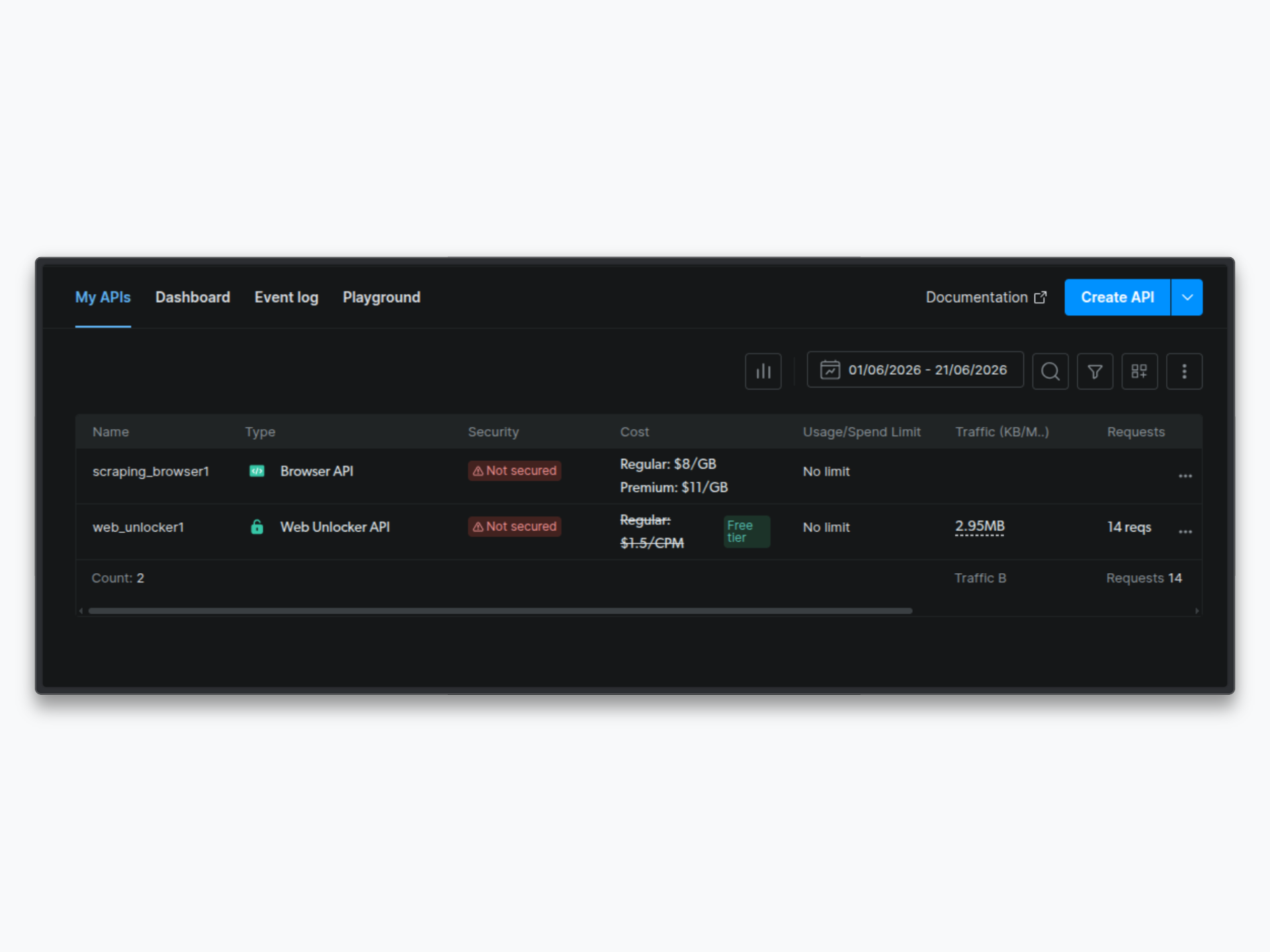 Bright Data Web Unlocker zone and API token