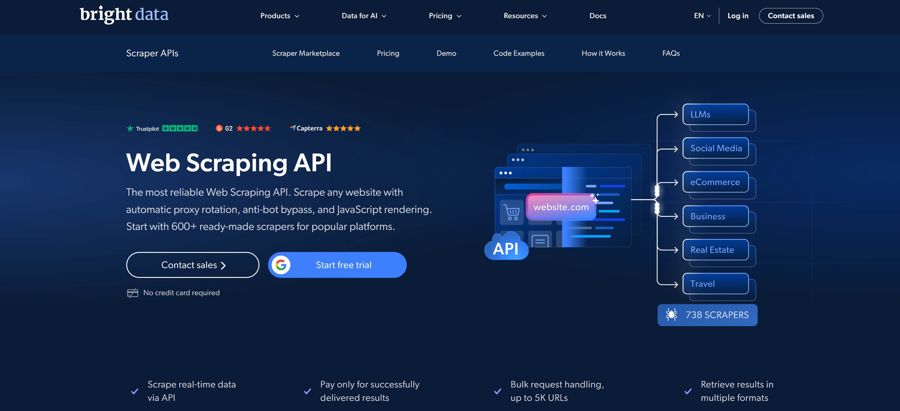 Bright Data Web Scraping API