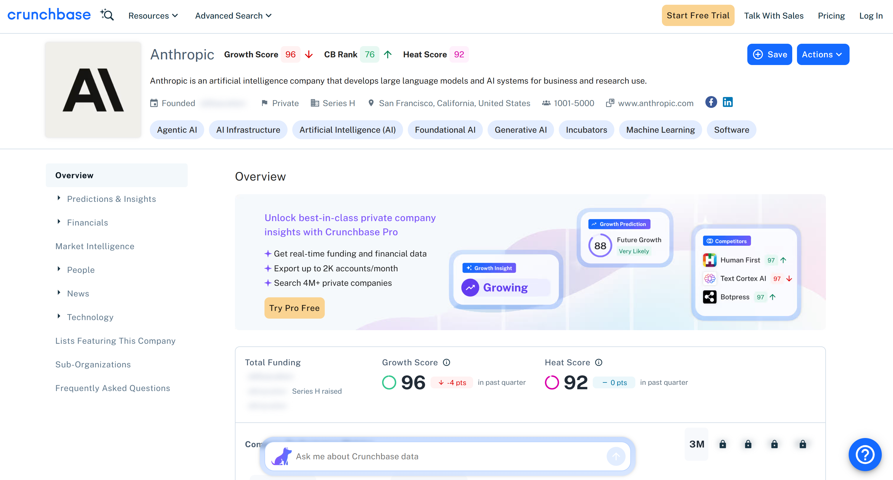 The target Crunchbase page