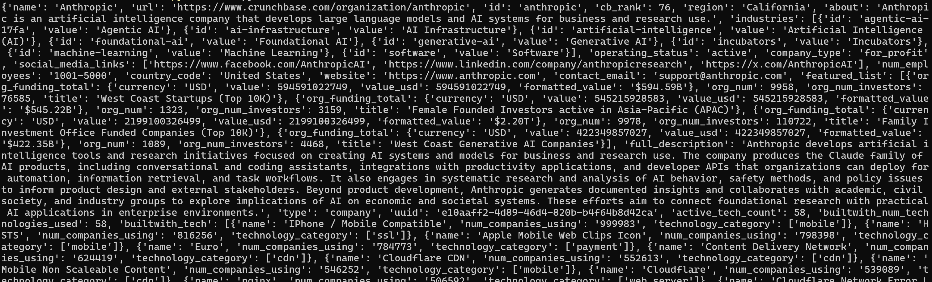 The returned JSON data