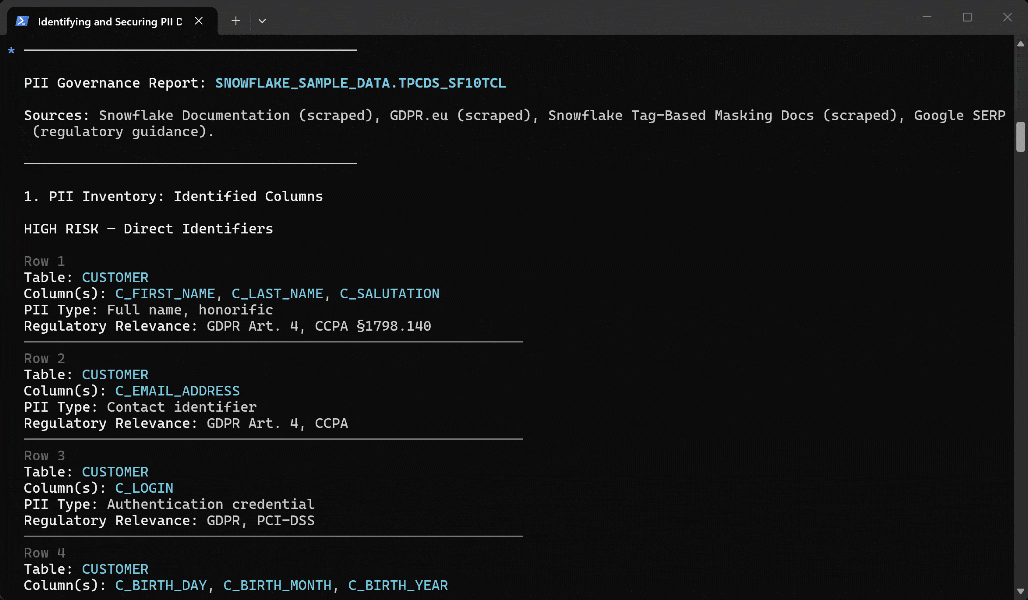 The report generated by the Cortex Code agent