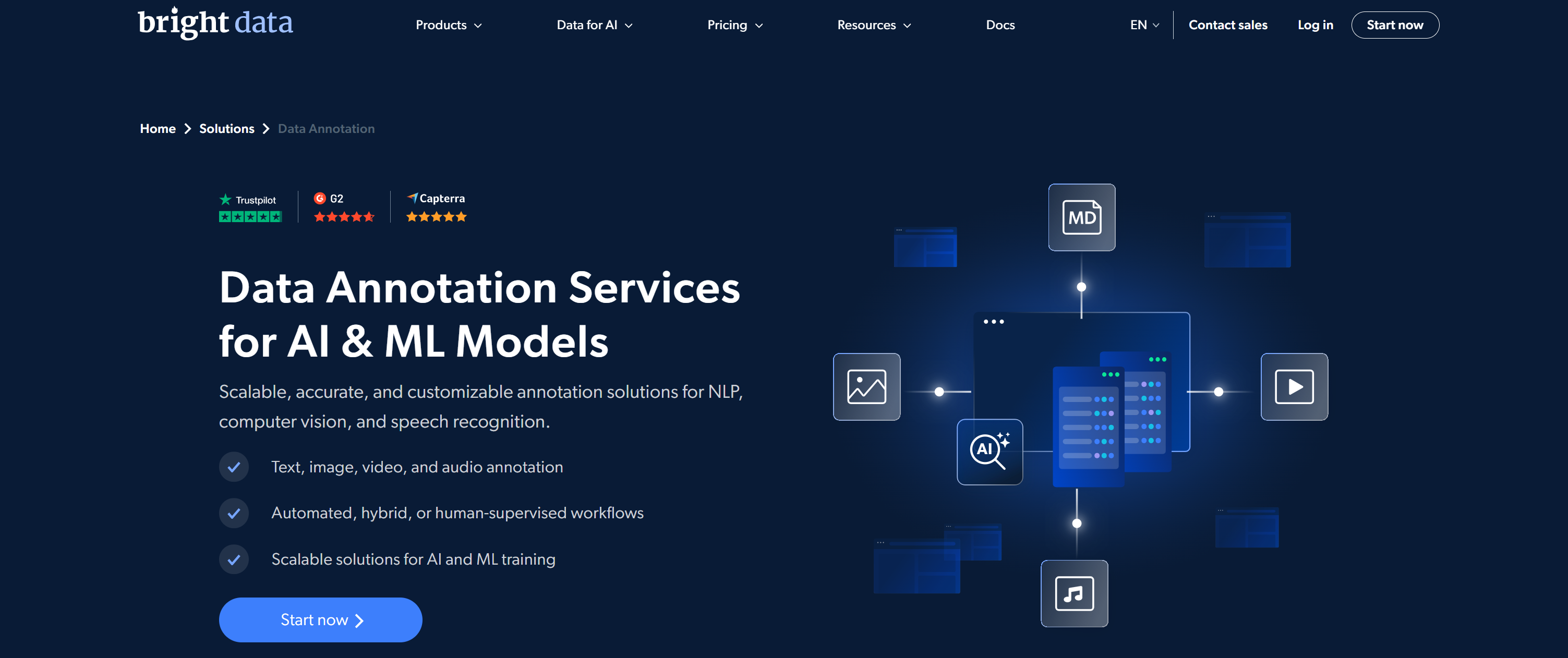 Bright Data’s data annotation services