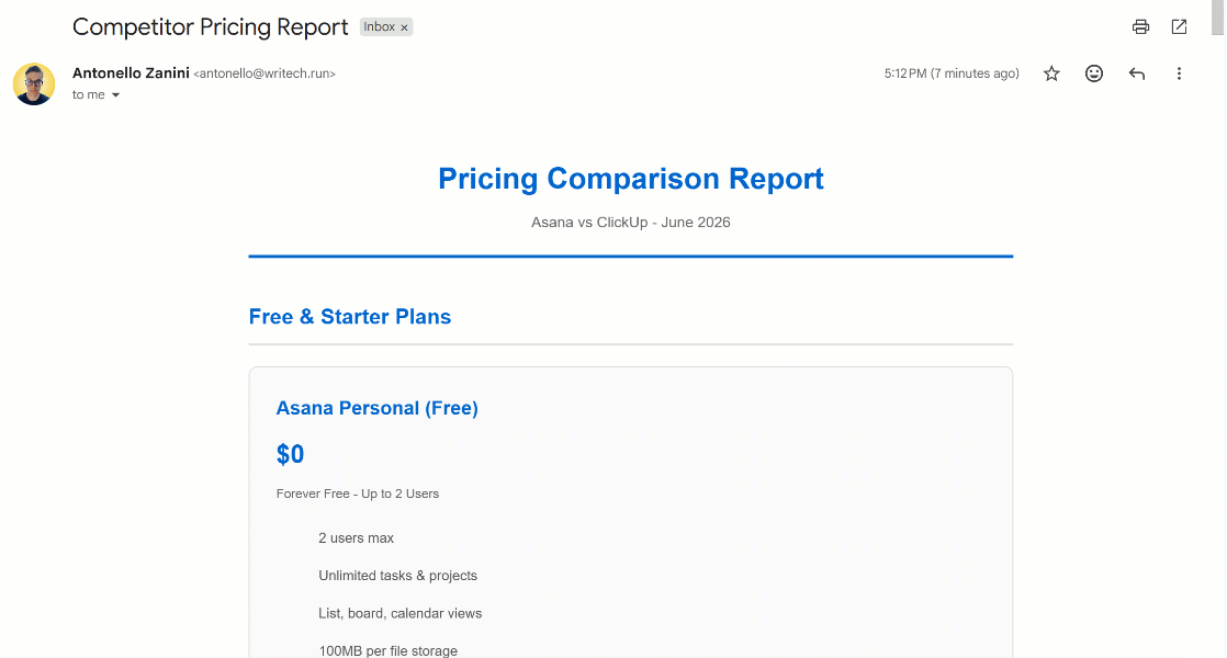 The received HTML pricing comparison report