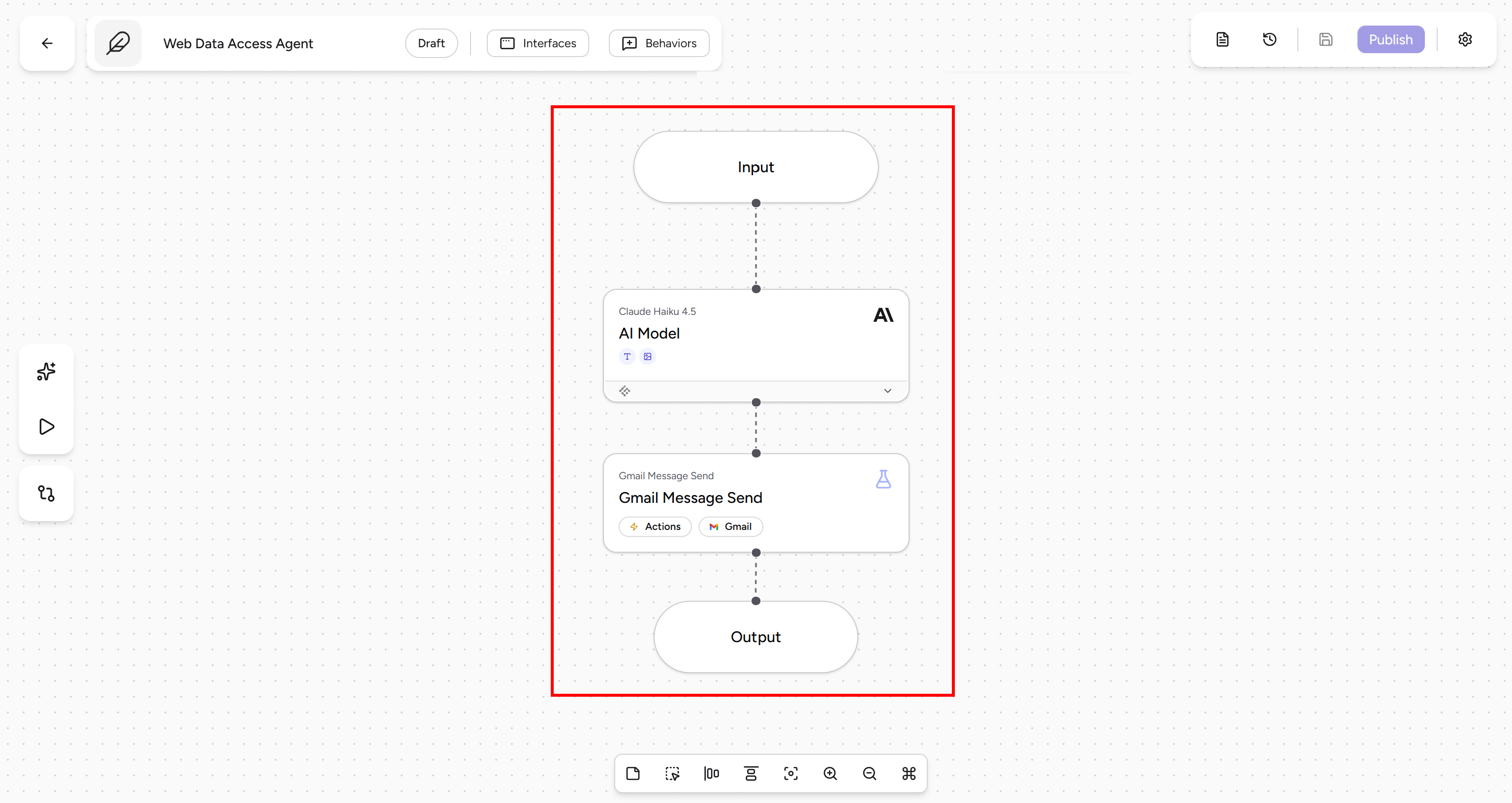 The high-level agent workflow