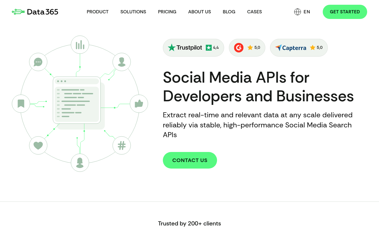 Data365 social media data provider