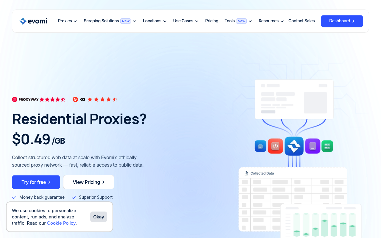 Evomi residential proxies