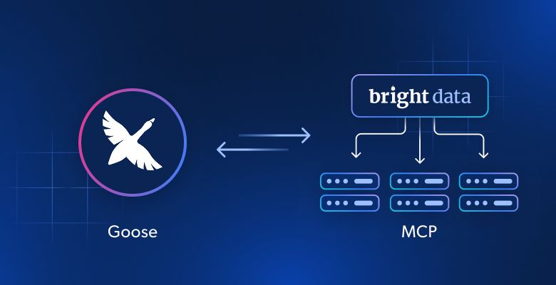 Goose with Bright Data's Web MCP