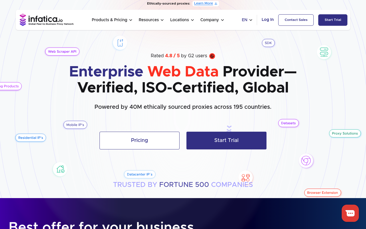 Infatica residential proxies