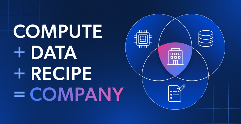 Compute + Data + Recipe = Company