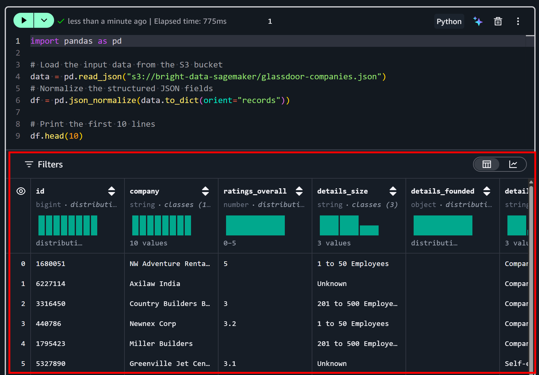 Note the loaded input data